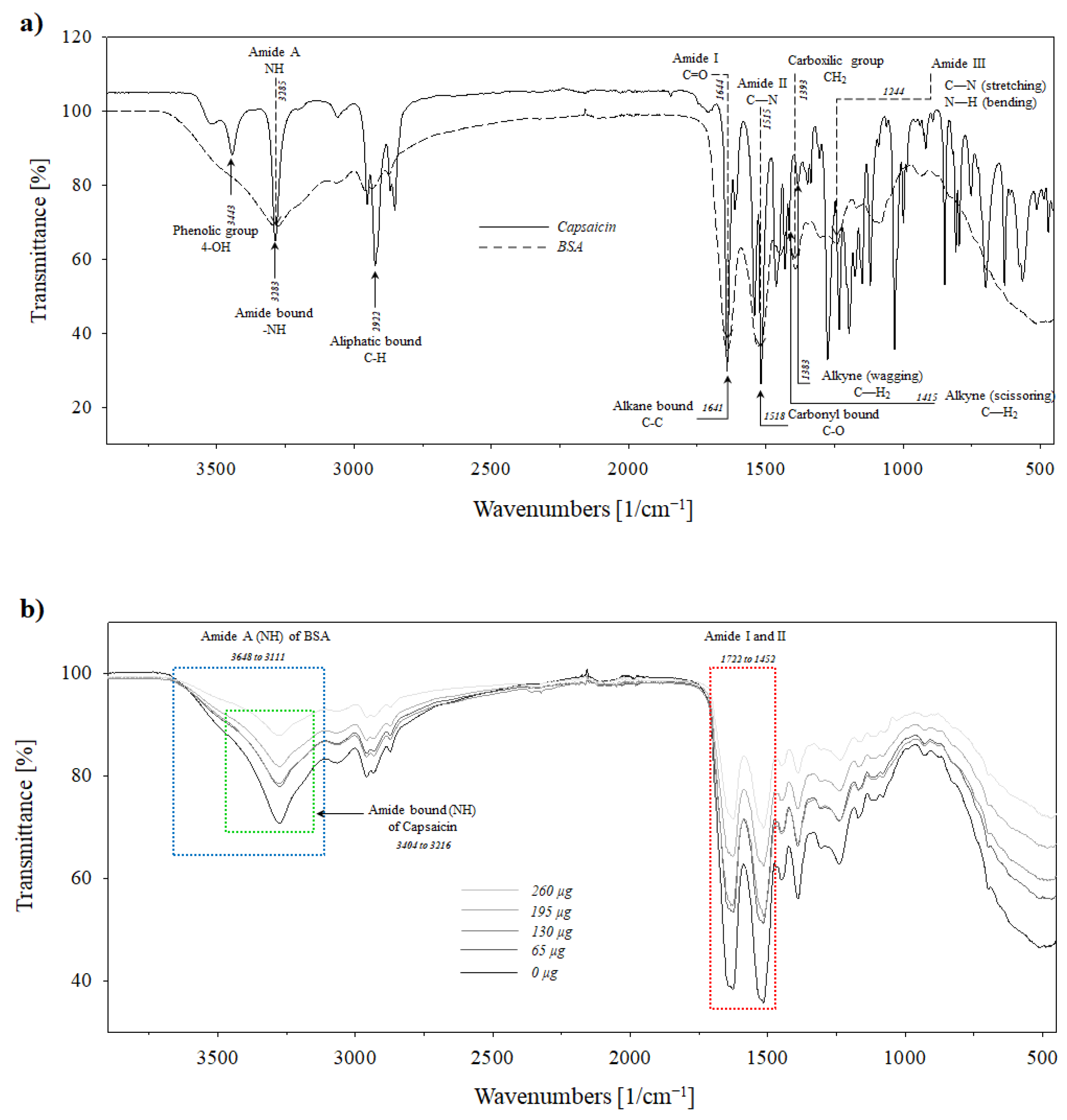 Pharmaceutics 17 01306 g010 Pharmaceutics 17 01306 g010