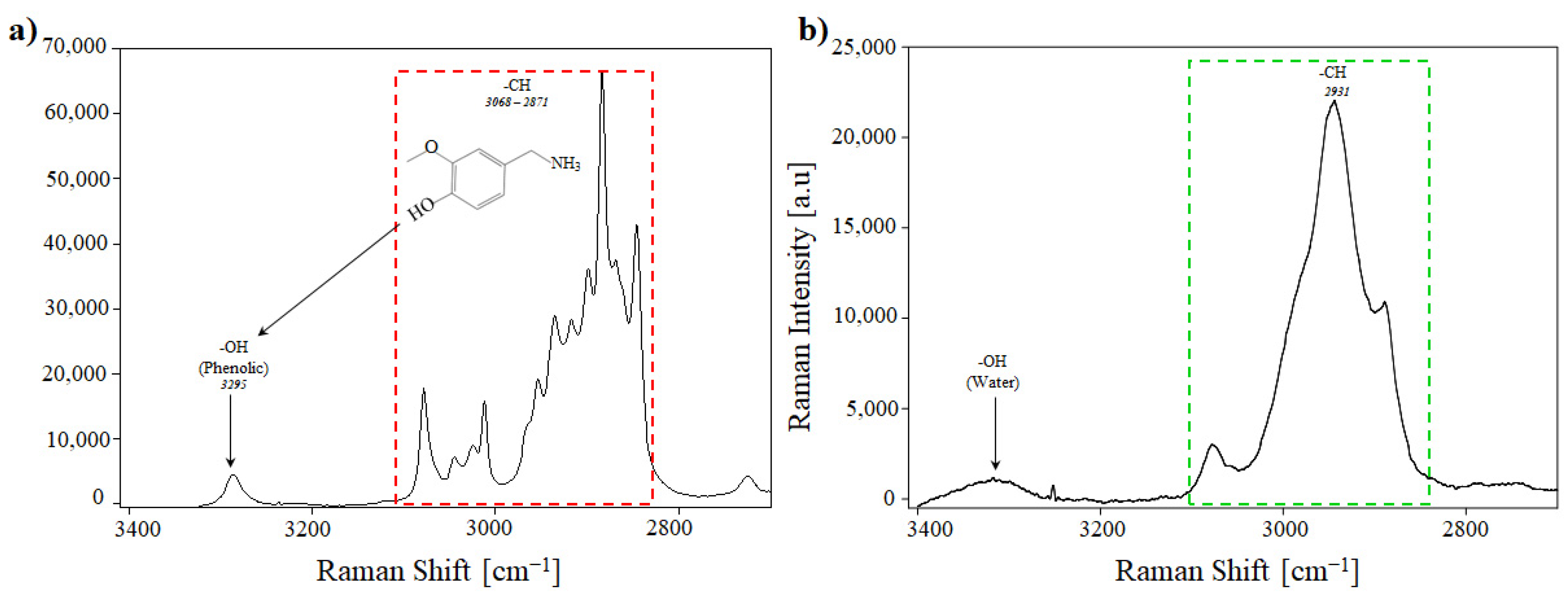 Pharmaceutics 17 01306 g011a Pharmaceutics 17 01306 g011a