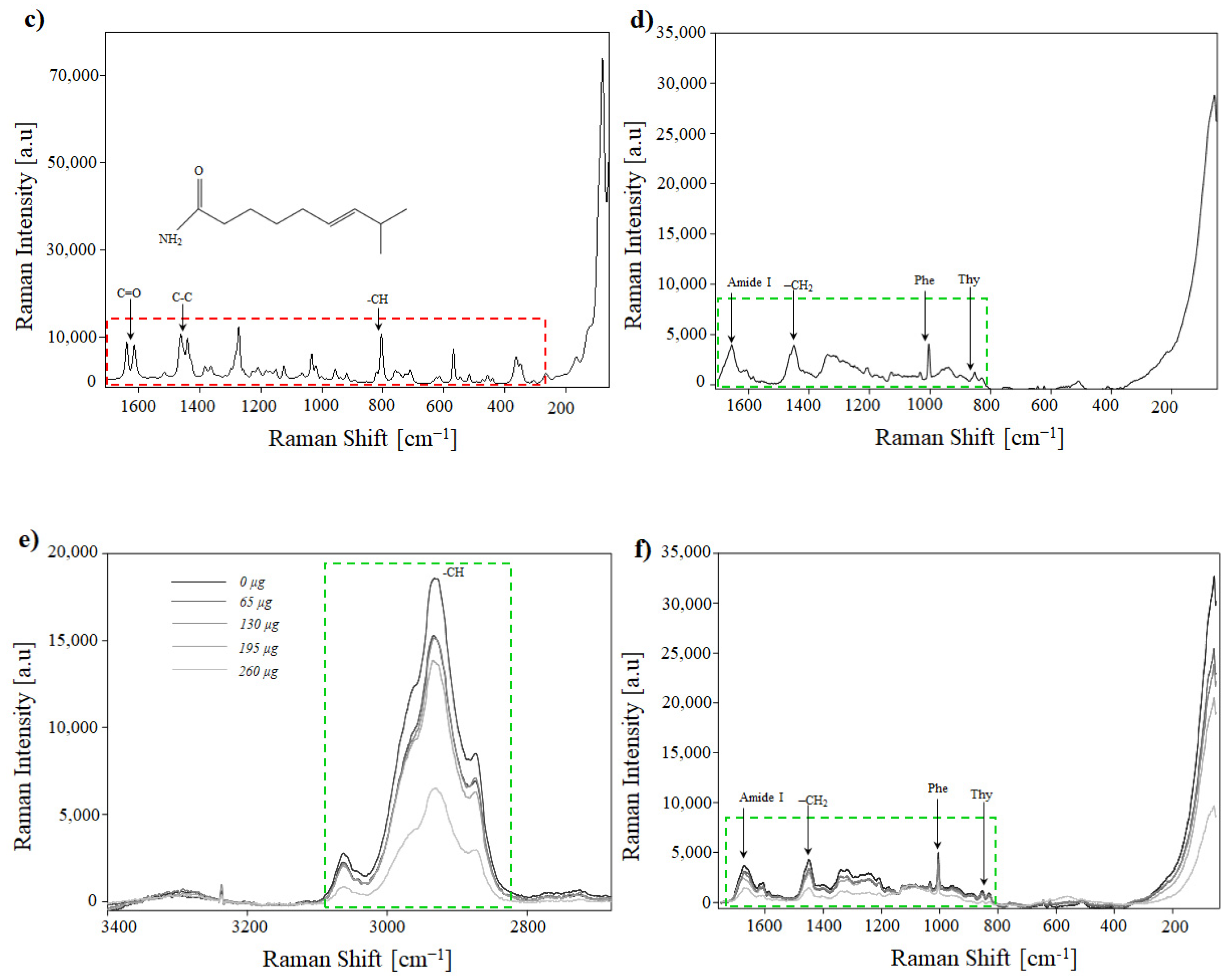 Pharmaceutics 17 01306 g011b Pharmaceutics 17 01306 g011b