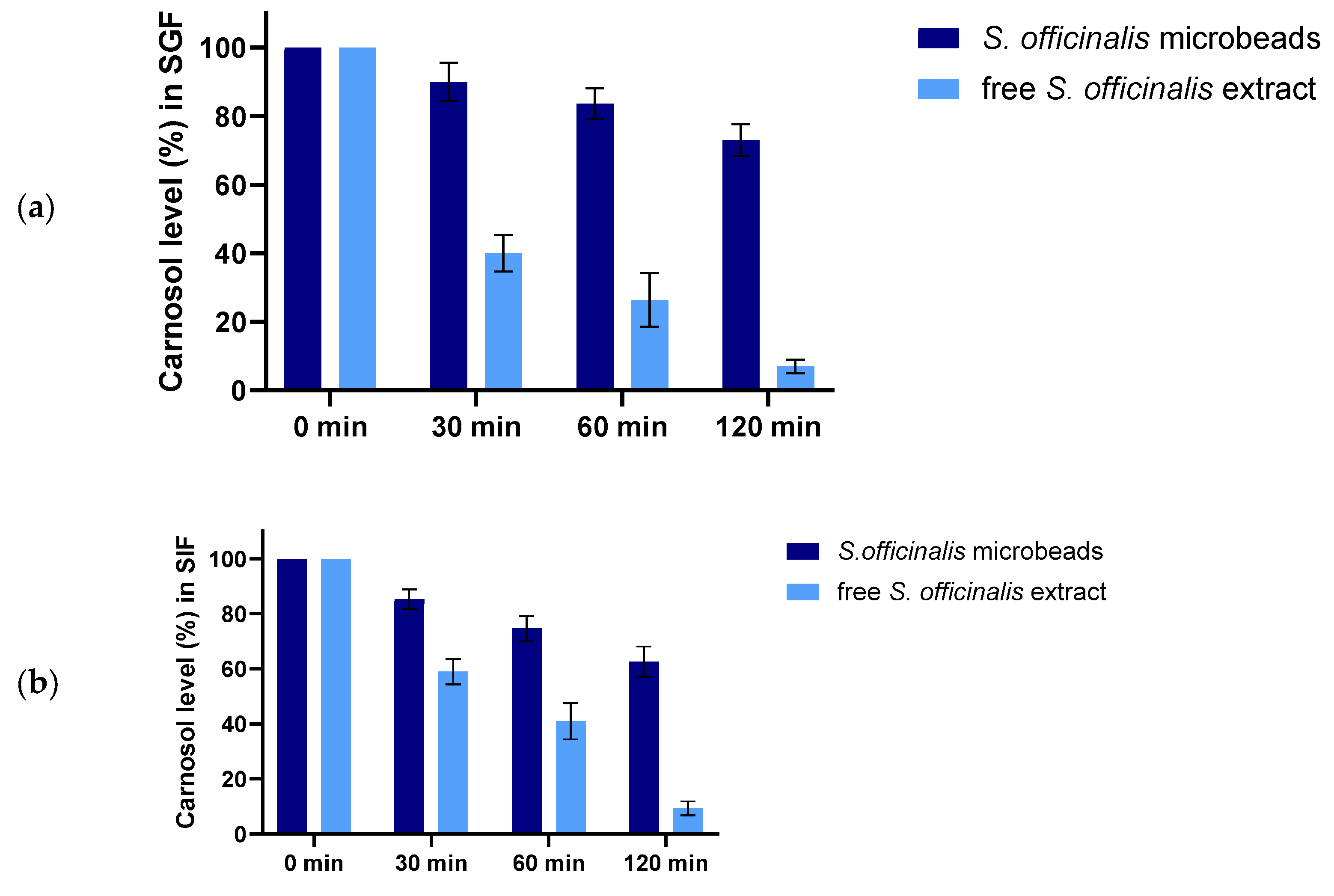 Pharmaceutics 17 01308 g004