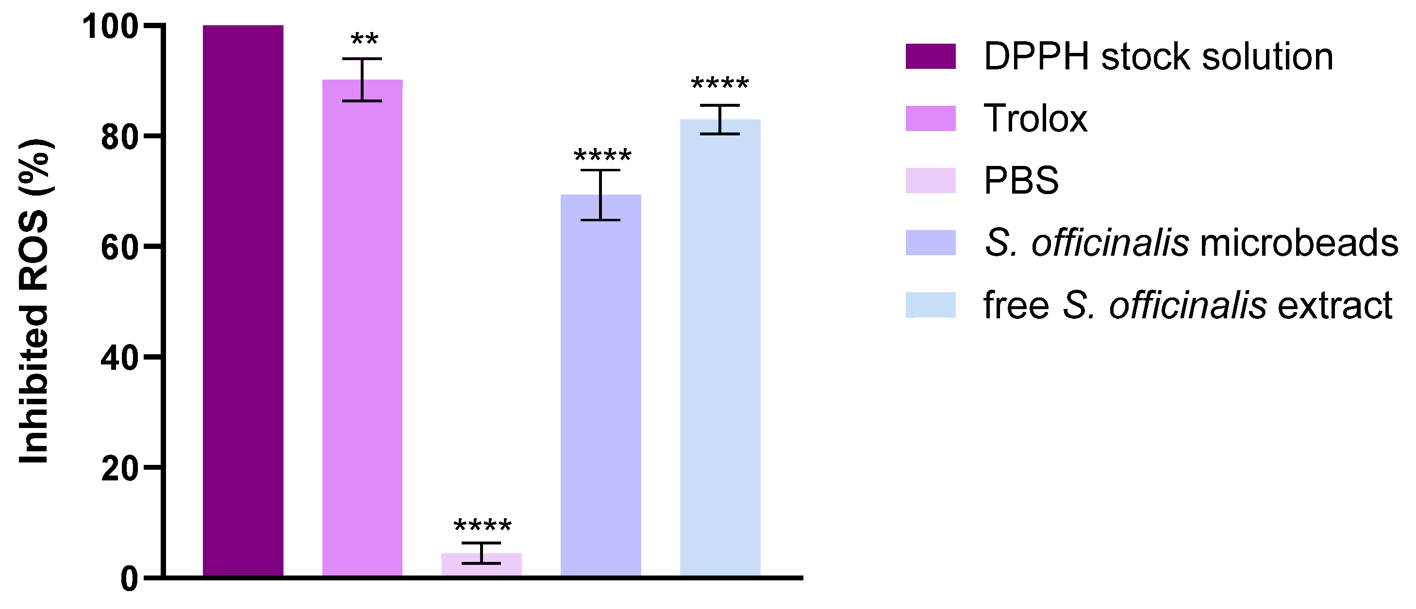 Pharmaceutics 17 01308 g008