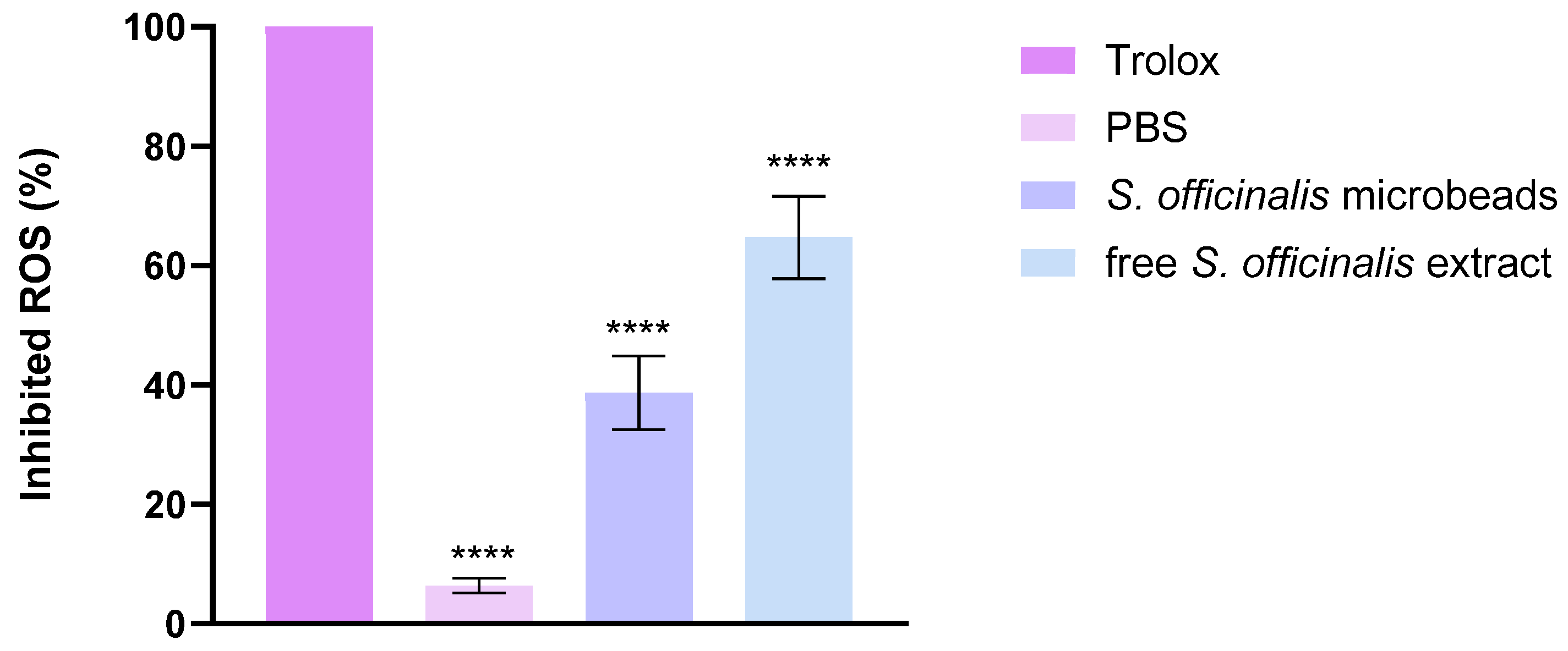 Pharmaceutics 17 01308 g009