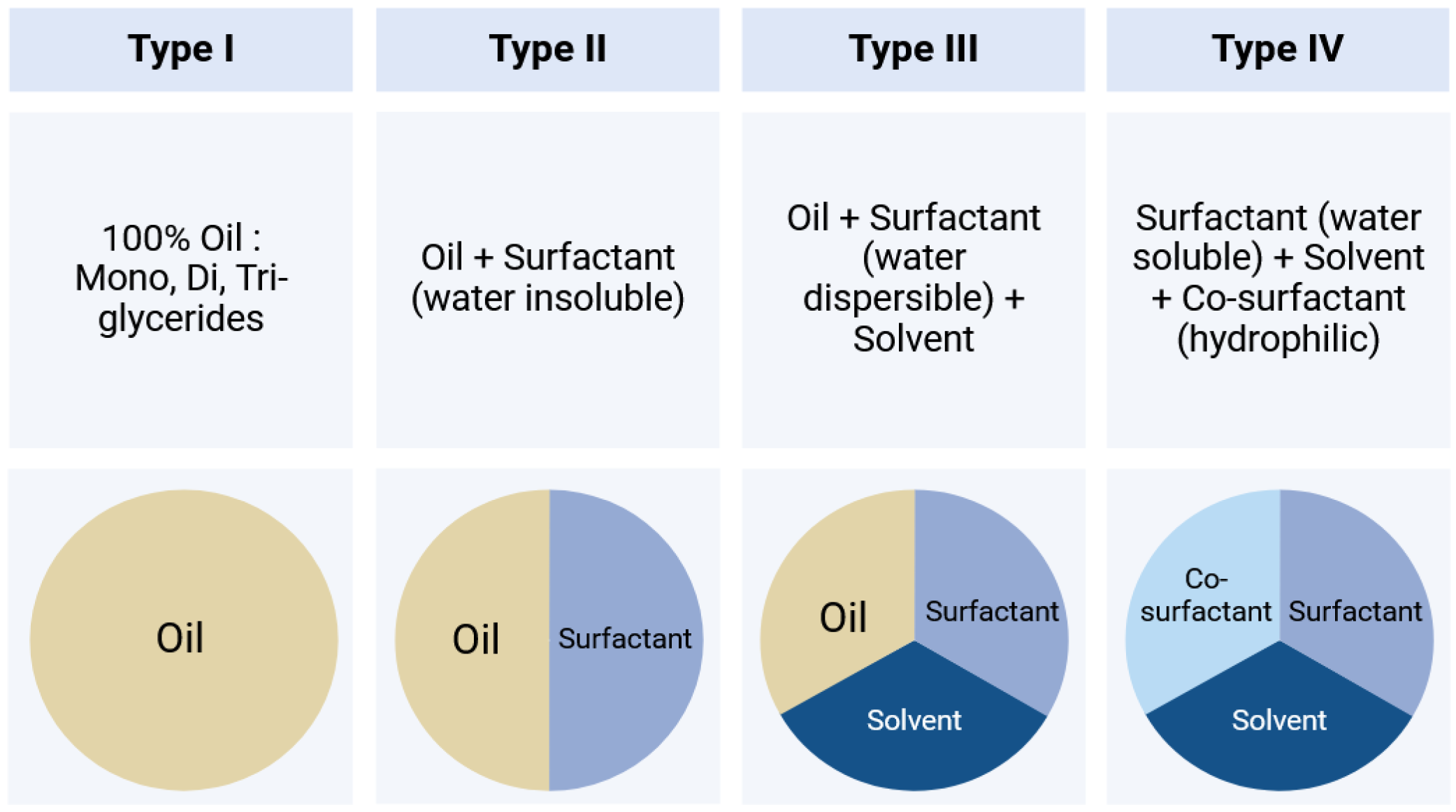 Pharmaceutics 17 01310 g001
