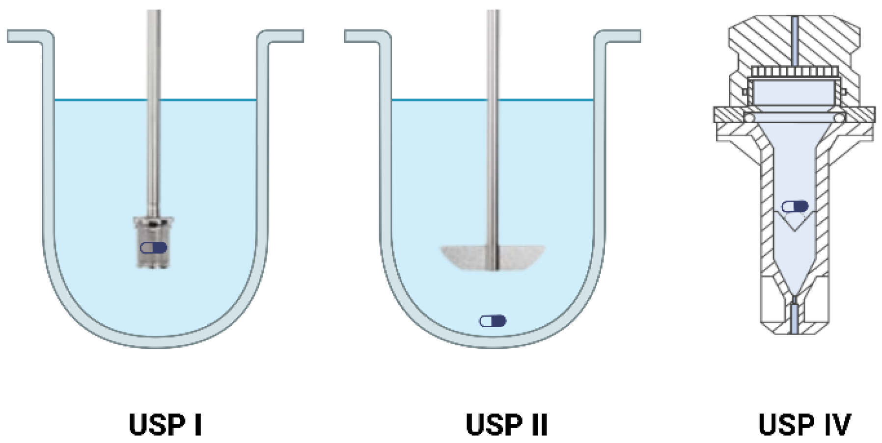 Pharmaceutics 17 01310 g006