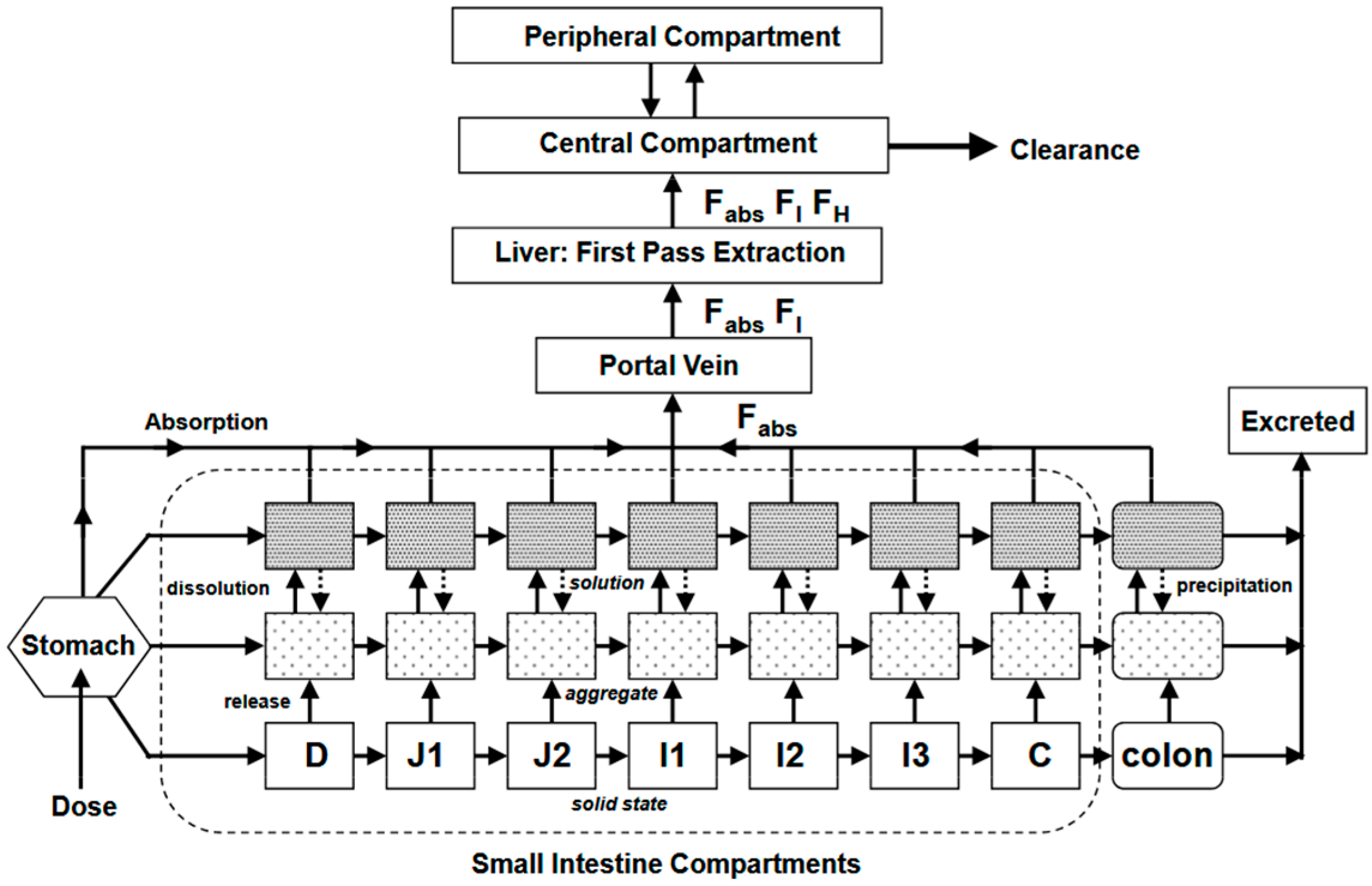 Pharmaceutics 17 01310 g010