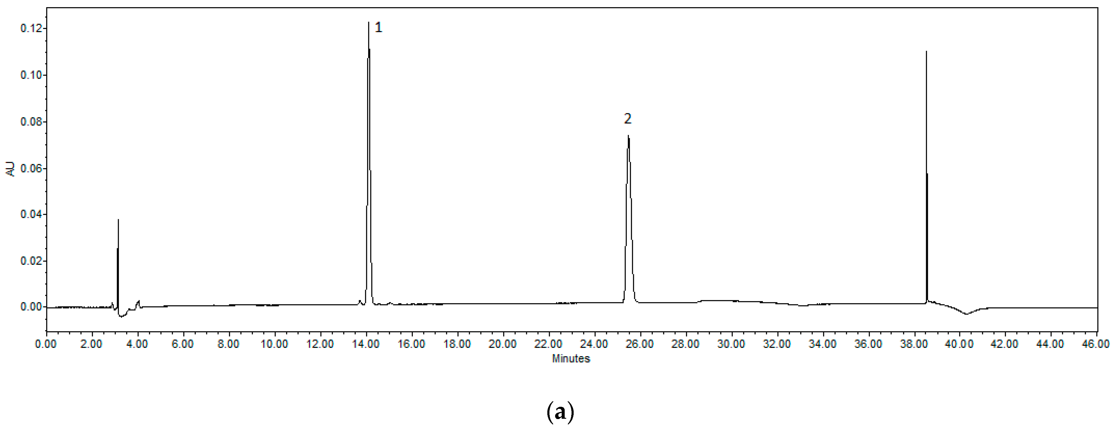 Pharmaceutics 17 01311 g002a