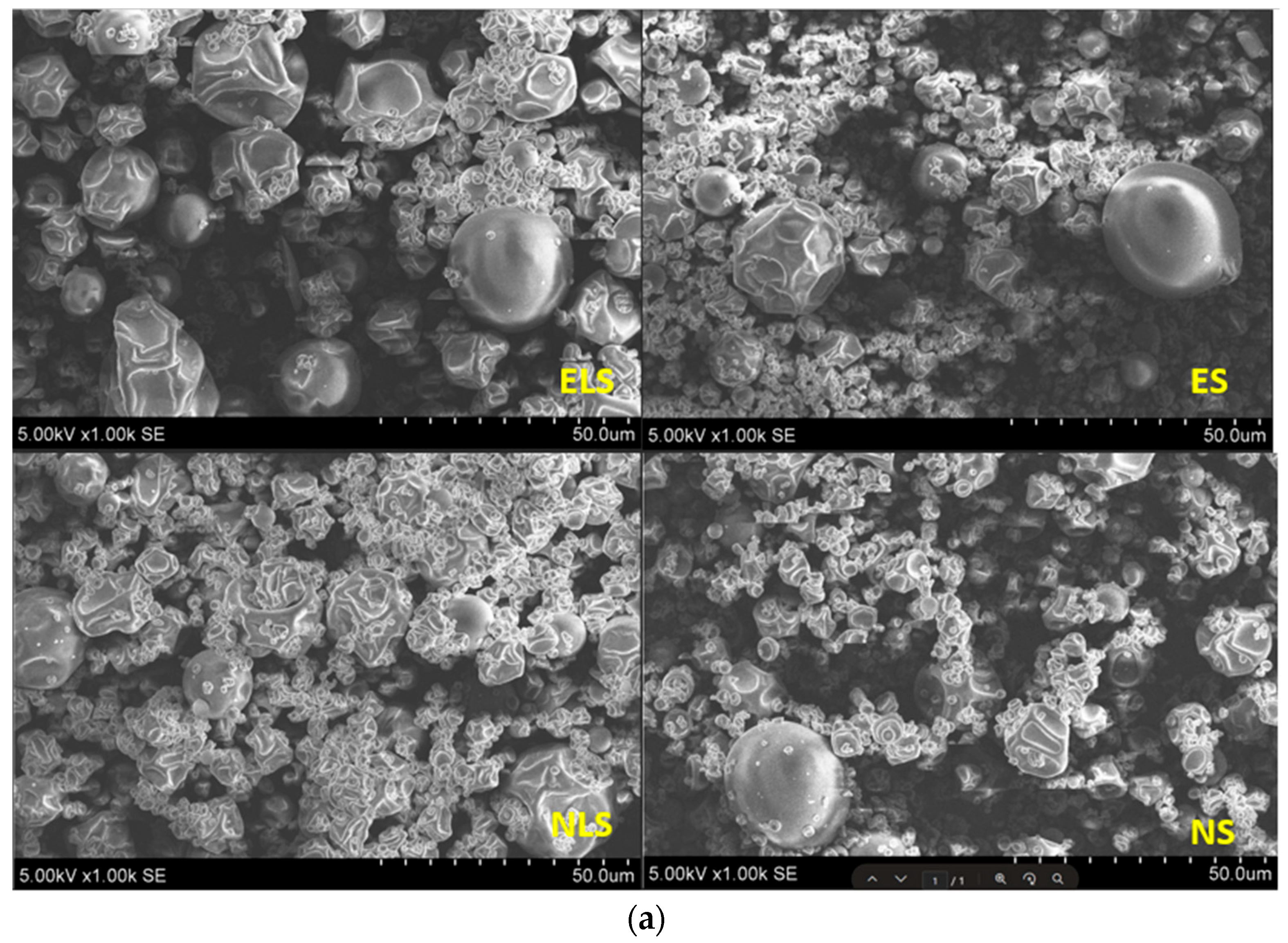 Pharmaceutics 17 01311 g006a