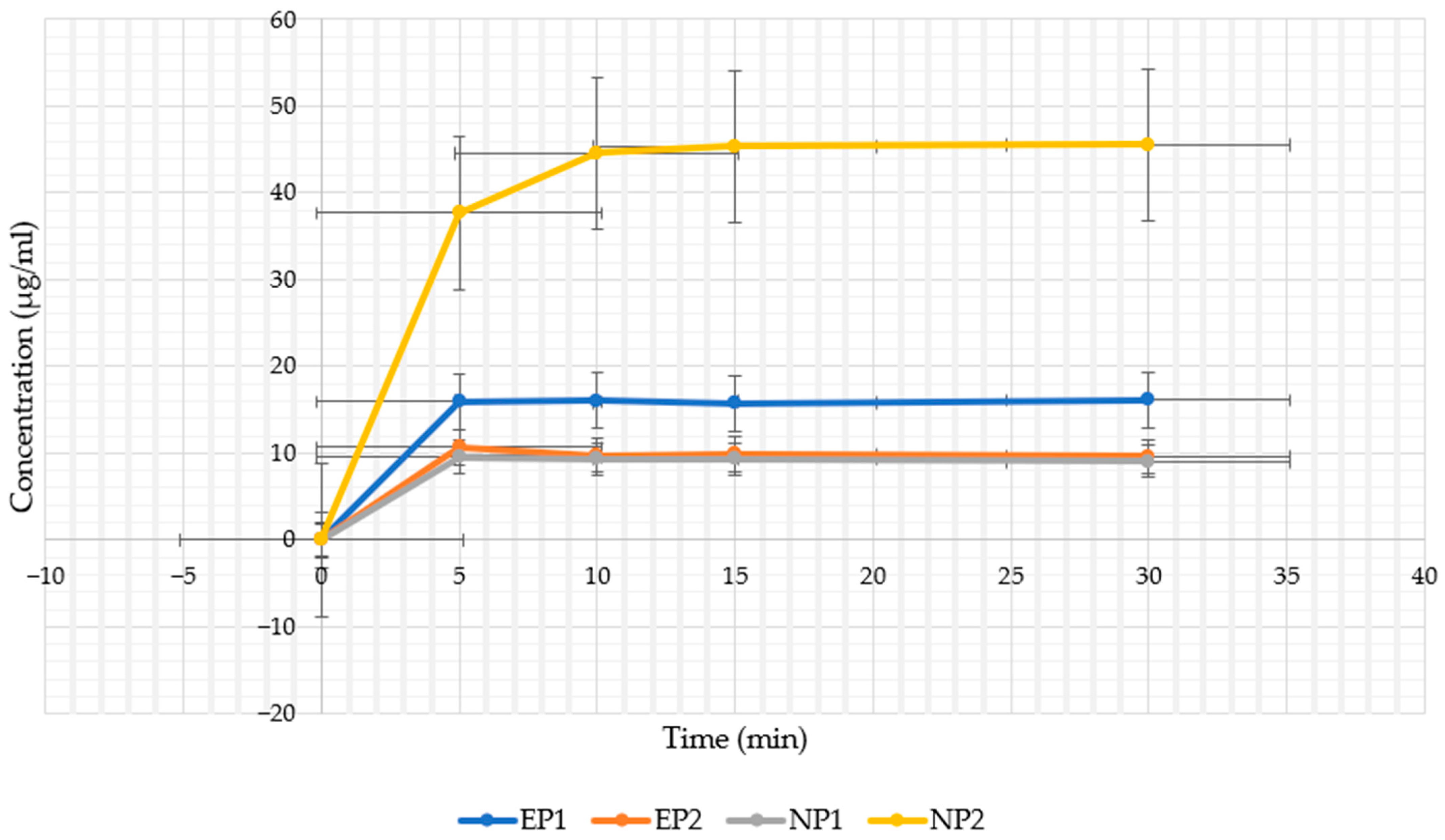 Pharmaceutics 17 01311 g010