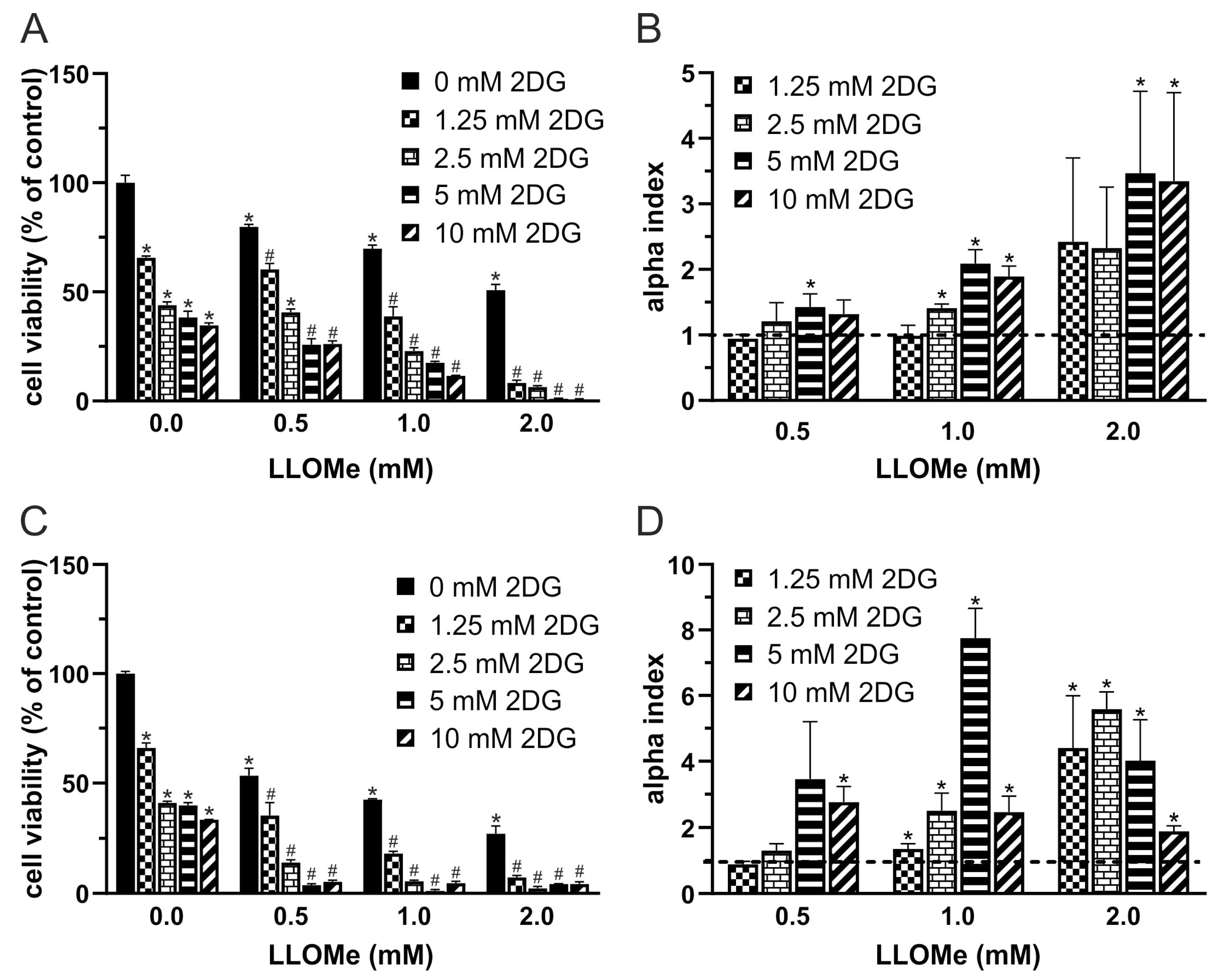 Pharmaceutics 17 01312 g001