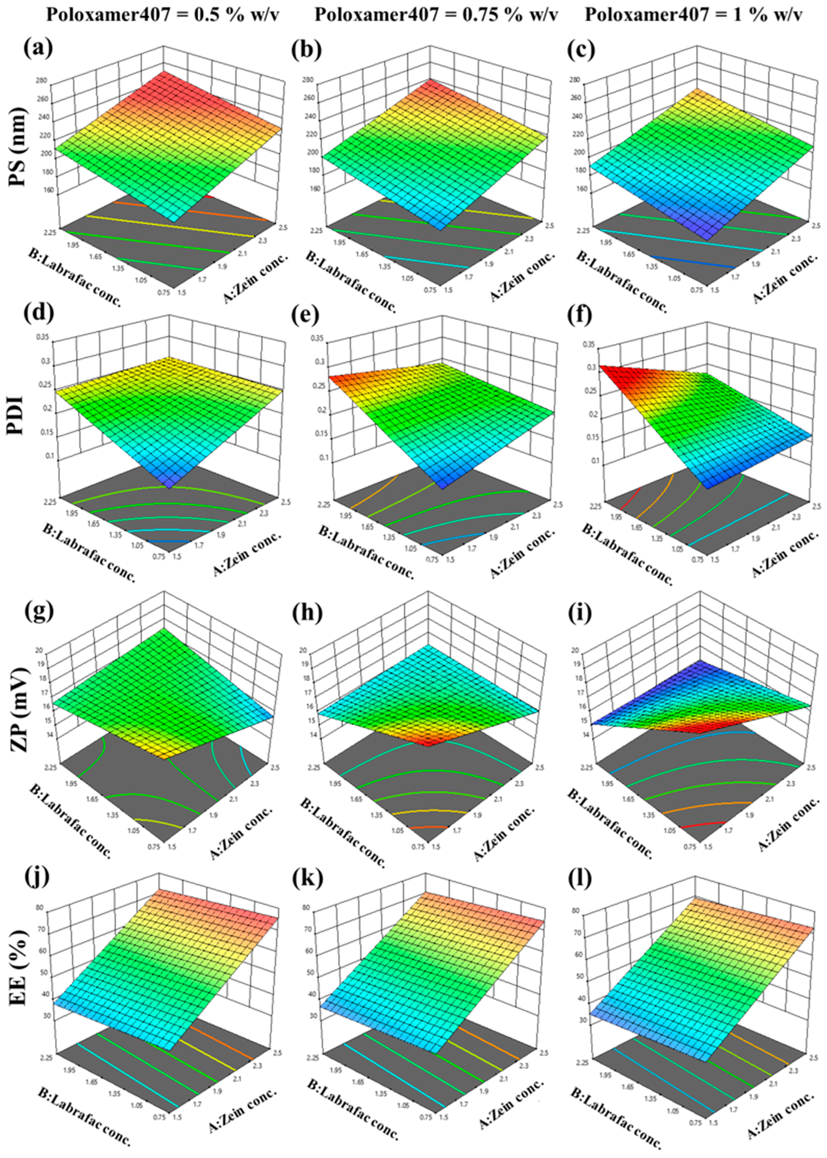 Pharmaceutics 17 01314 g001 Pharmaceutics 17 01314 g001