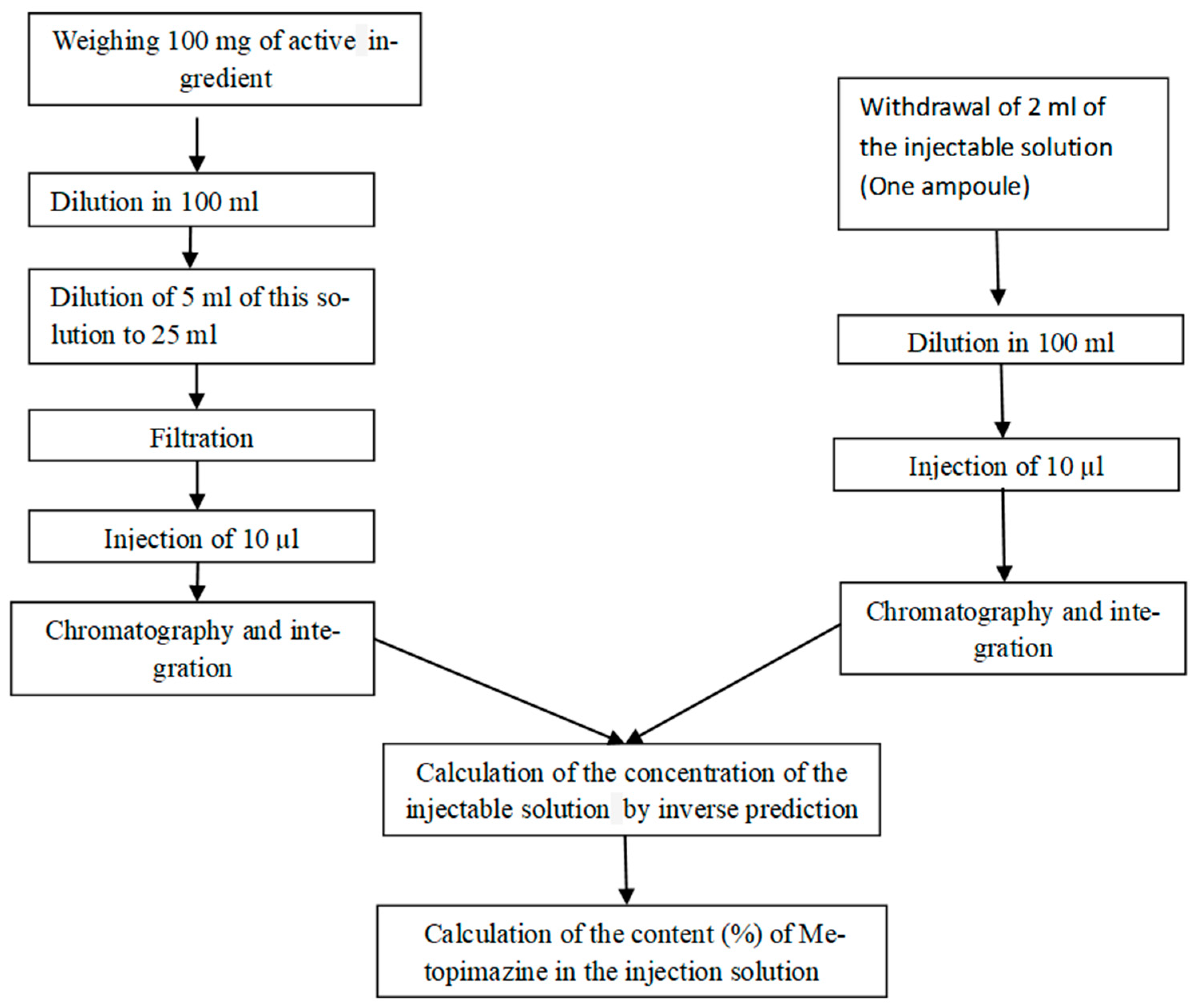 Pharmaceutics 17 01316 g002