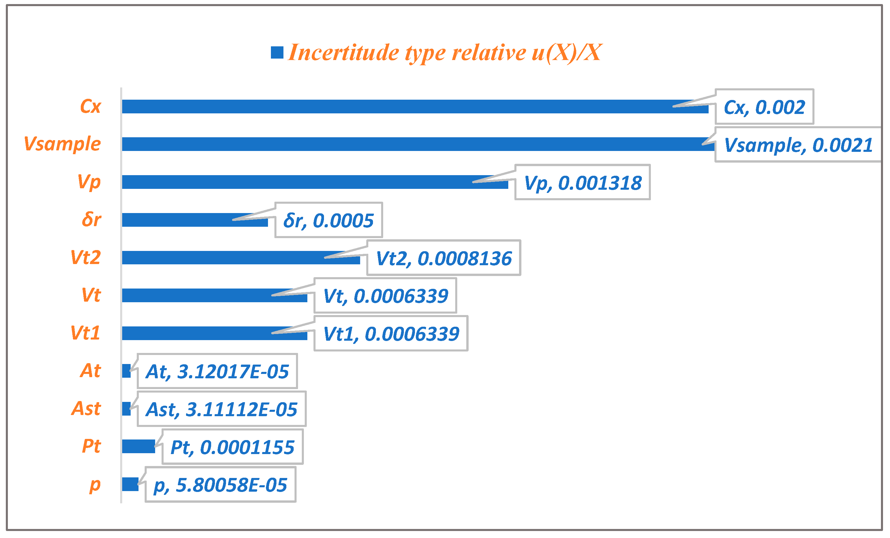 Pharmaceutics 17 01316 g004