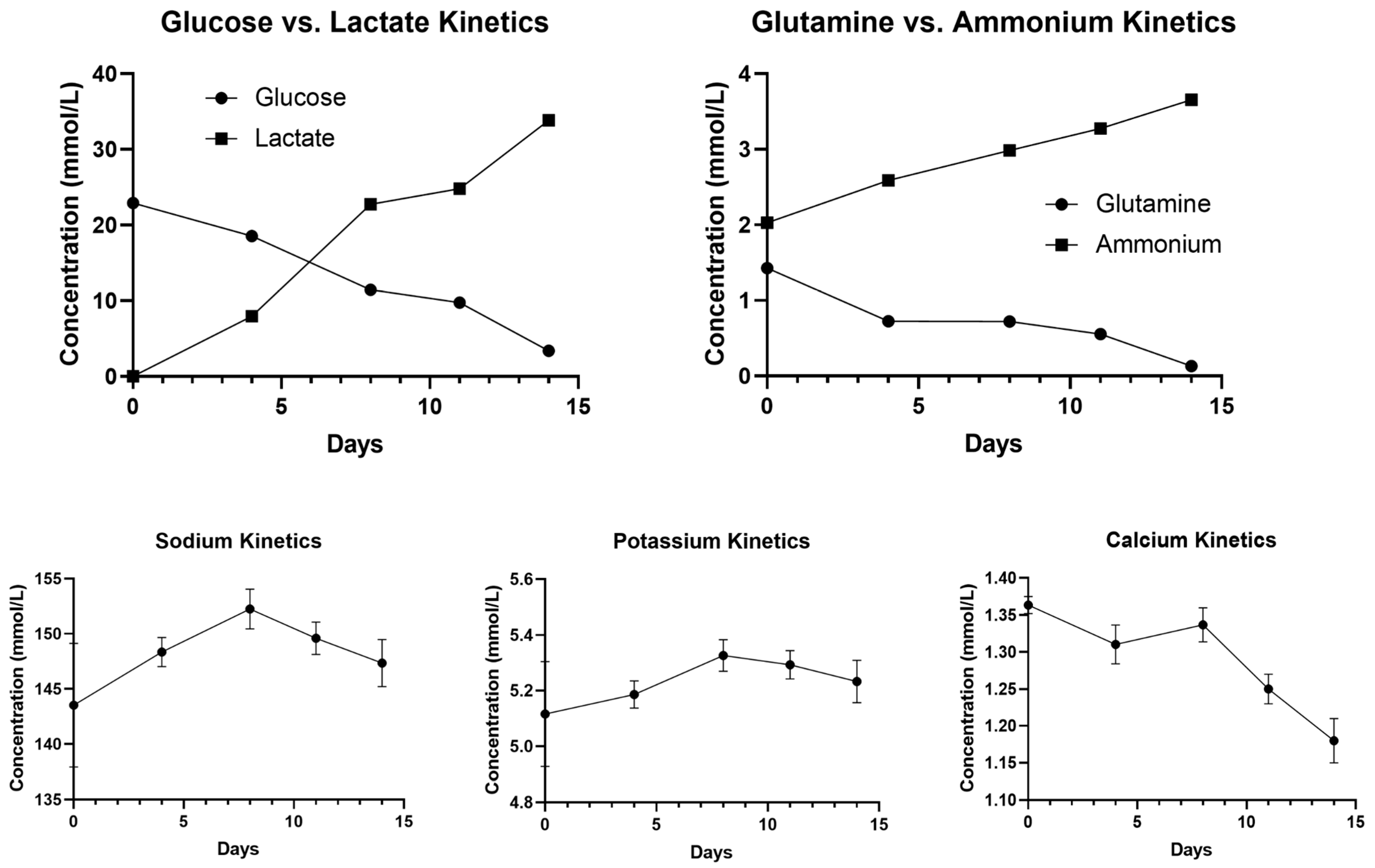 Pharmaceutics 17 01318 g002