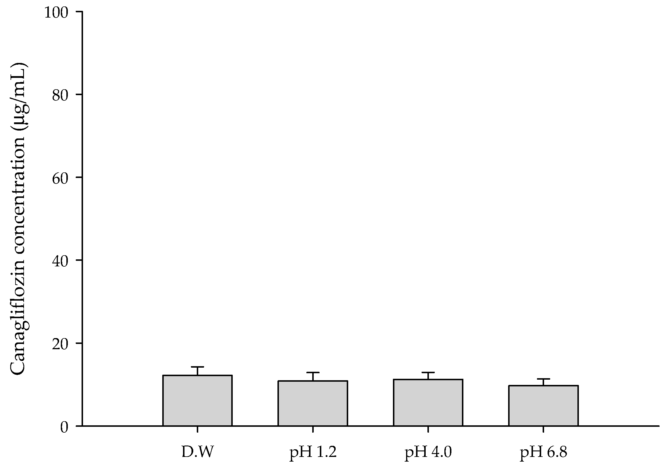Pharmaceutics 17 01319 g001
