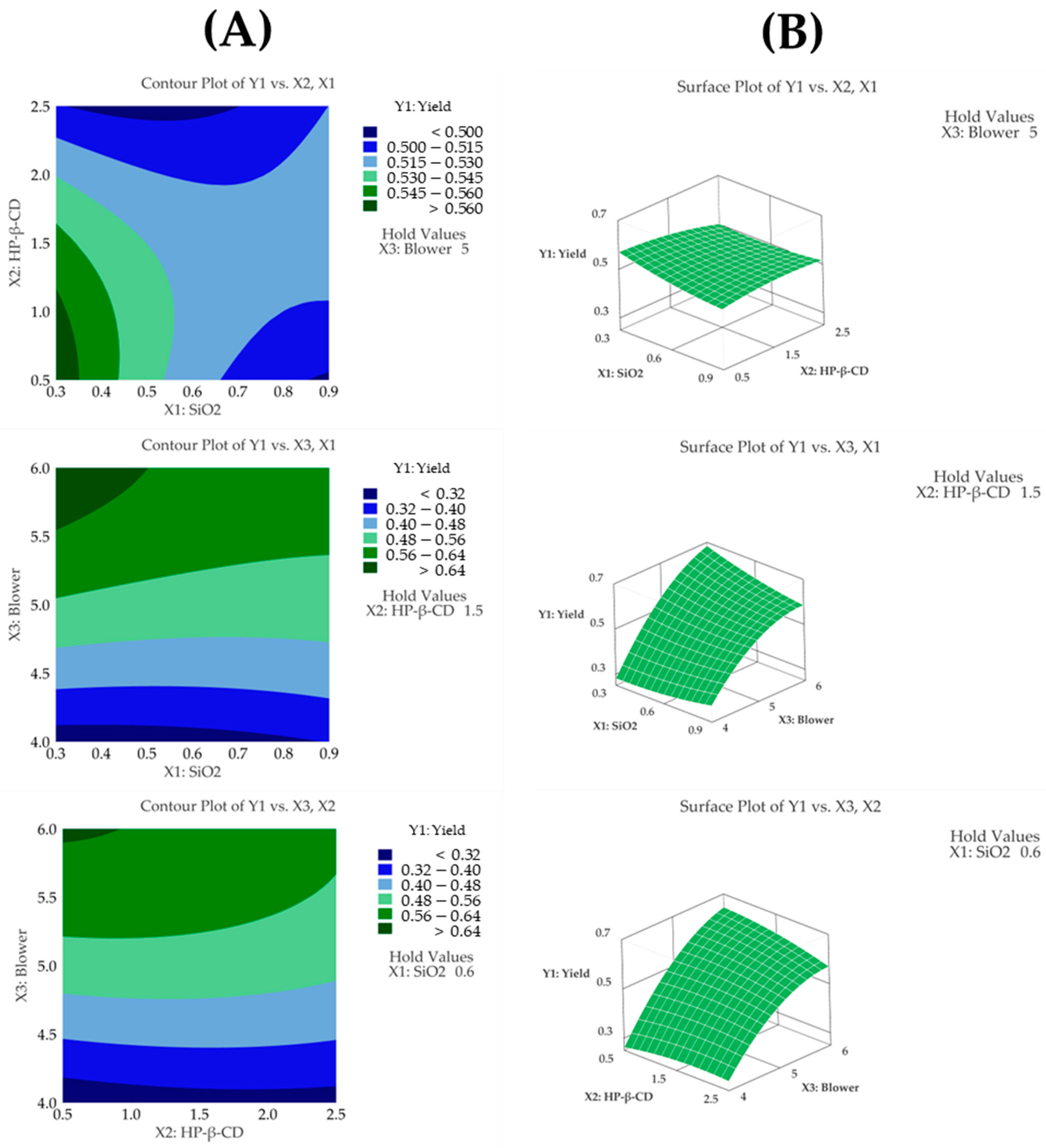 Pharmaceutics 17 01319 g003a