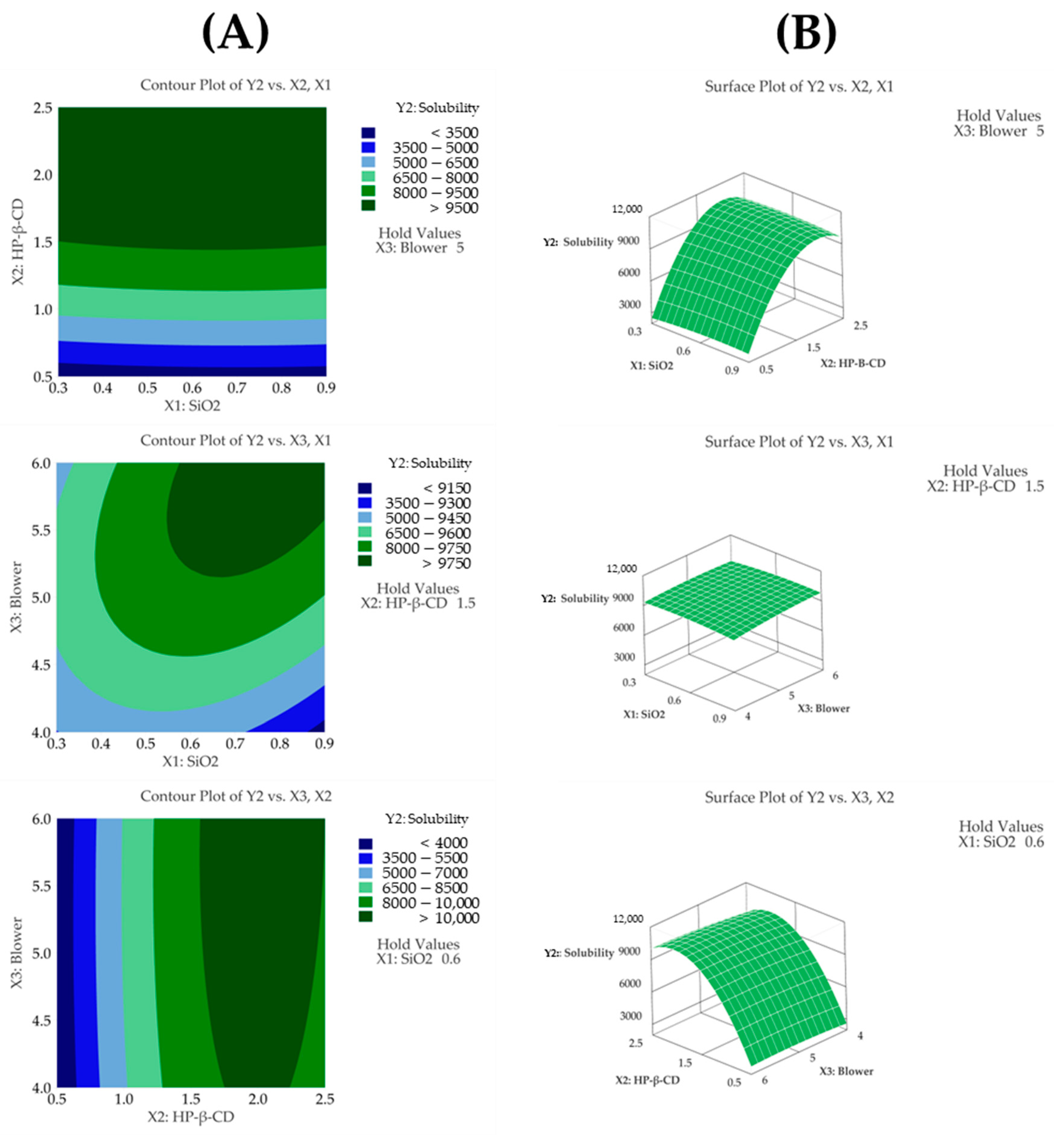 Pharmaceutics 17 01319 g004a
