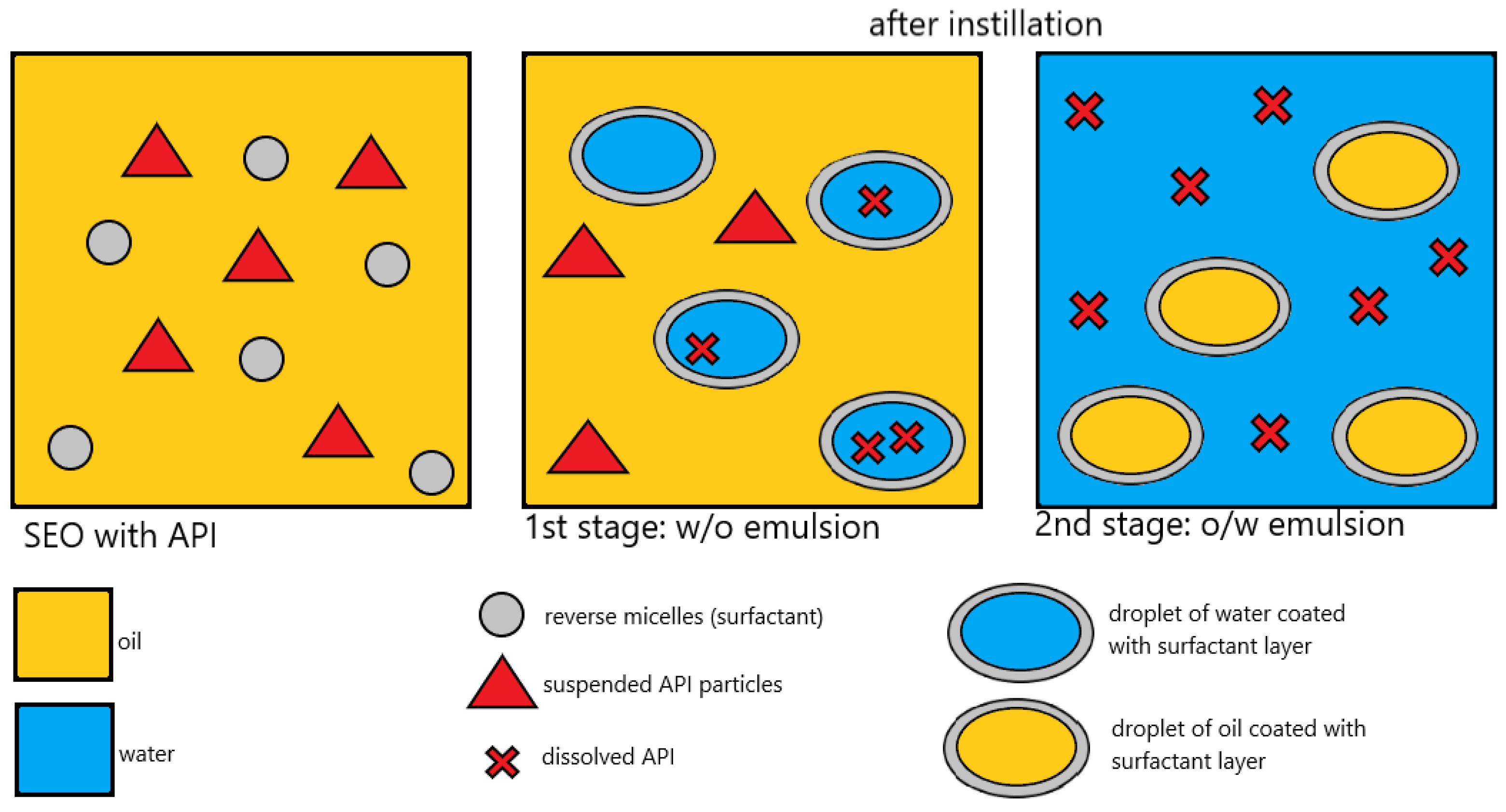Pharmaceutics 17 01320 g001