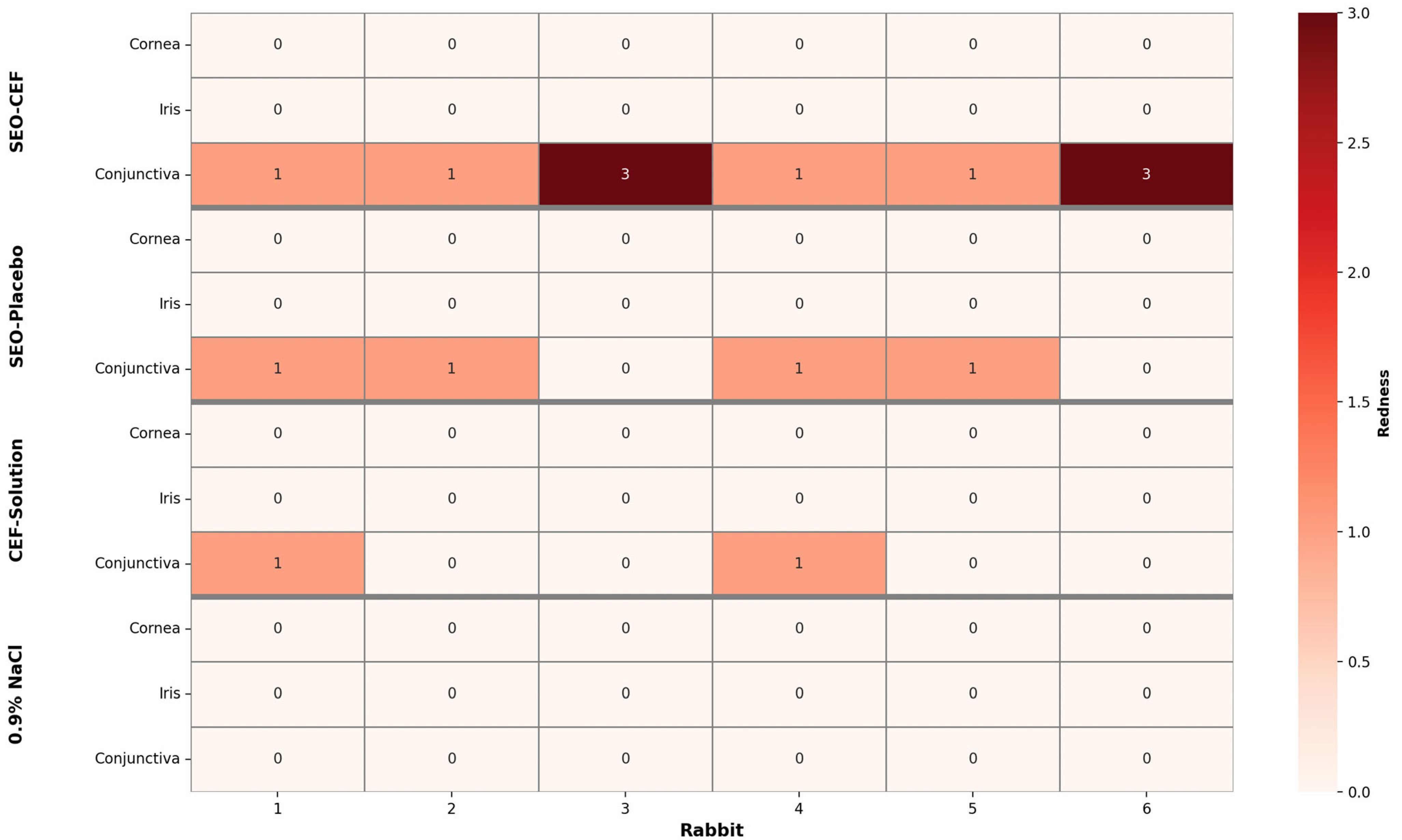 Pharmaceutics 17 01320 g003