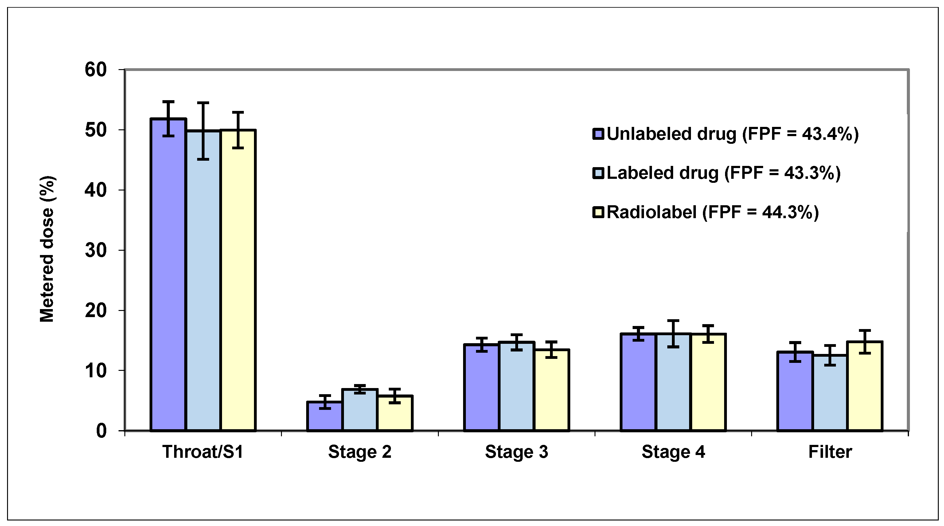 Pharmaceutics 17 01321 g006