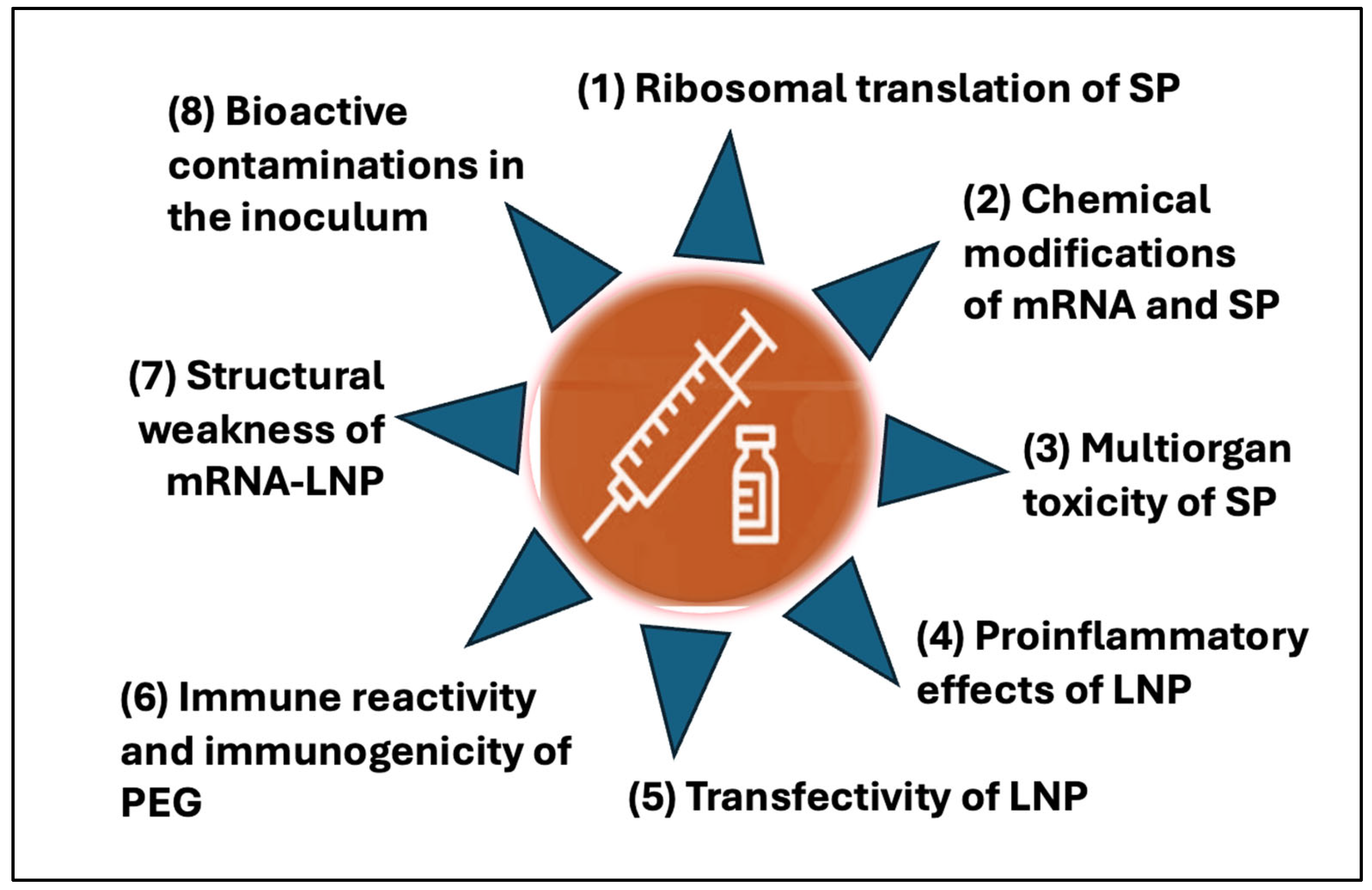 Pharmaceutics 17 01327 g009