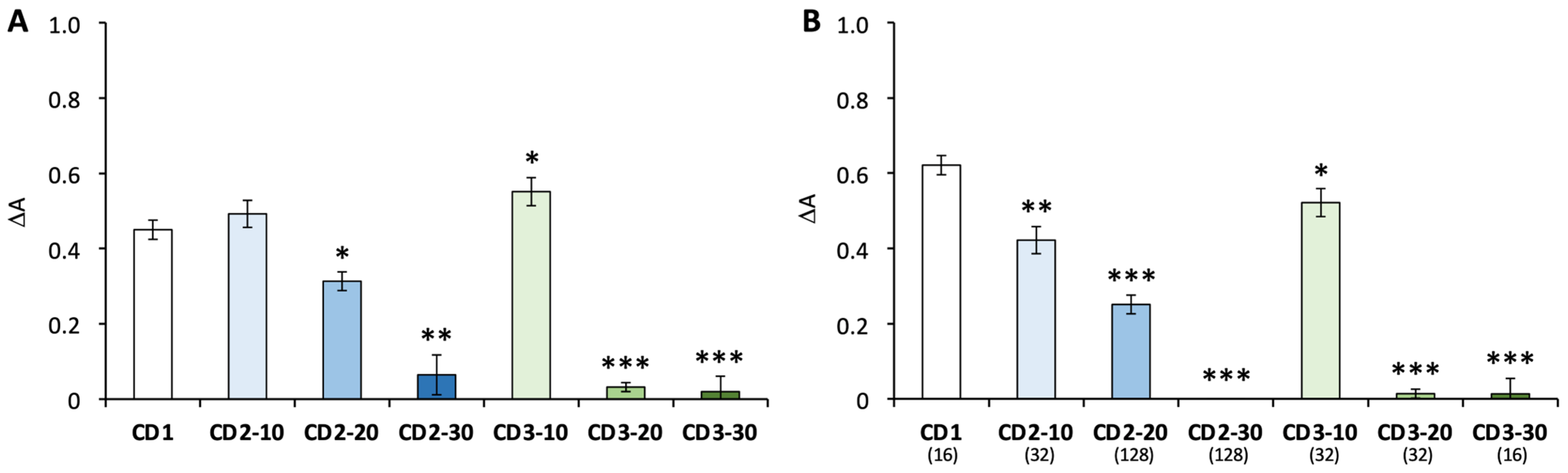 Pharmaceutics 17 01330 g002