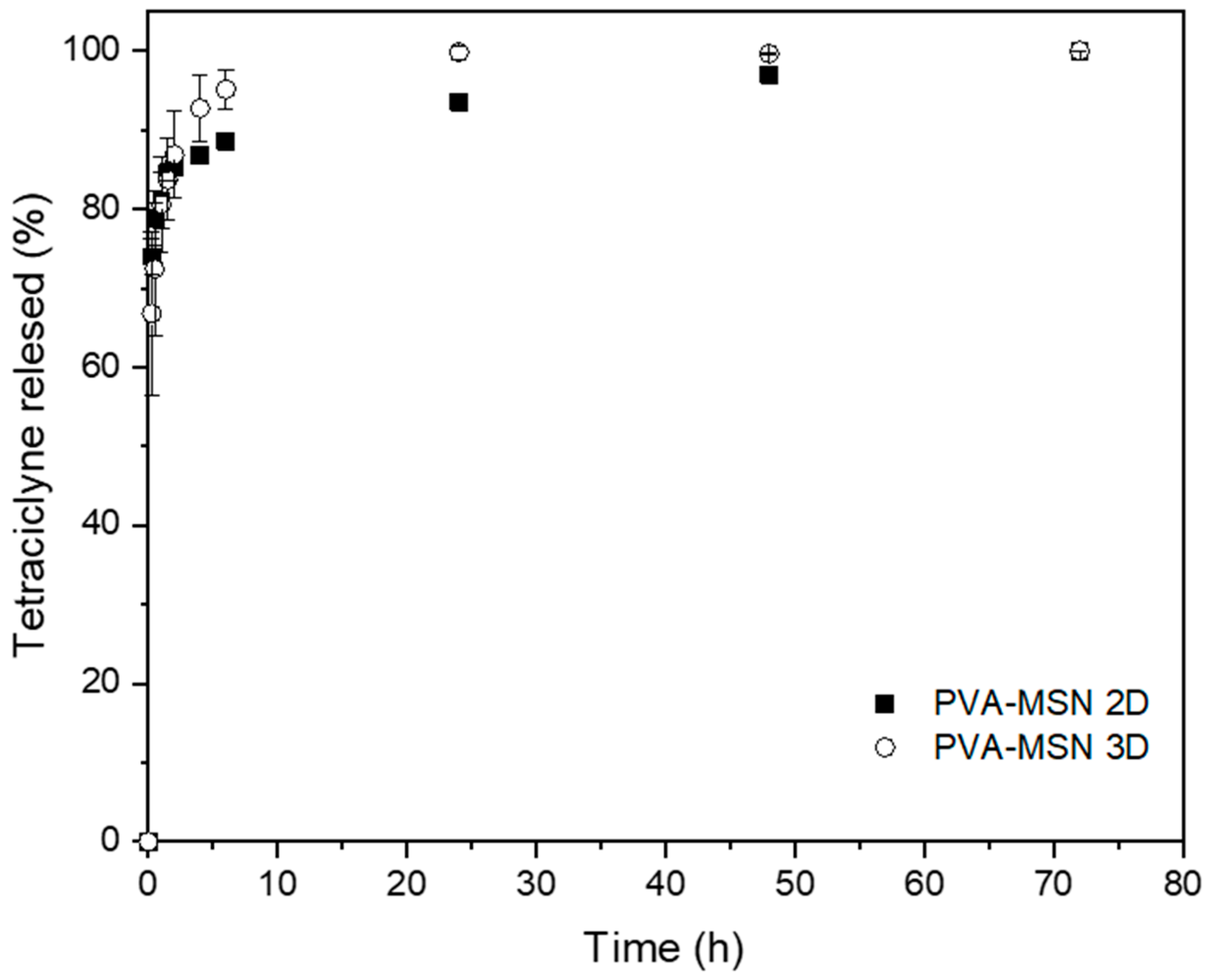 Pharmaceutics 17 01335 g008 Pharmaceutics 17 01335 g008