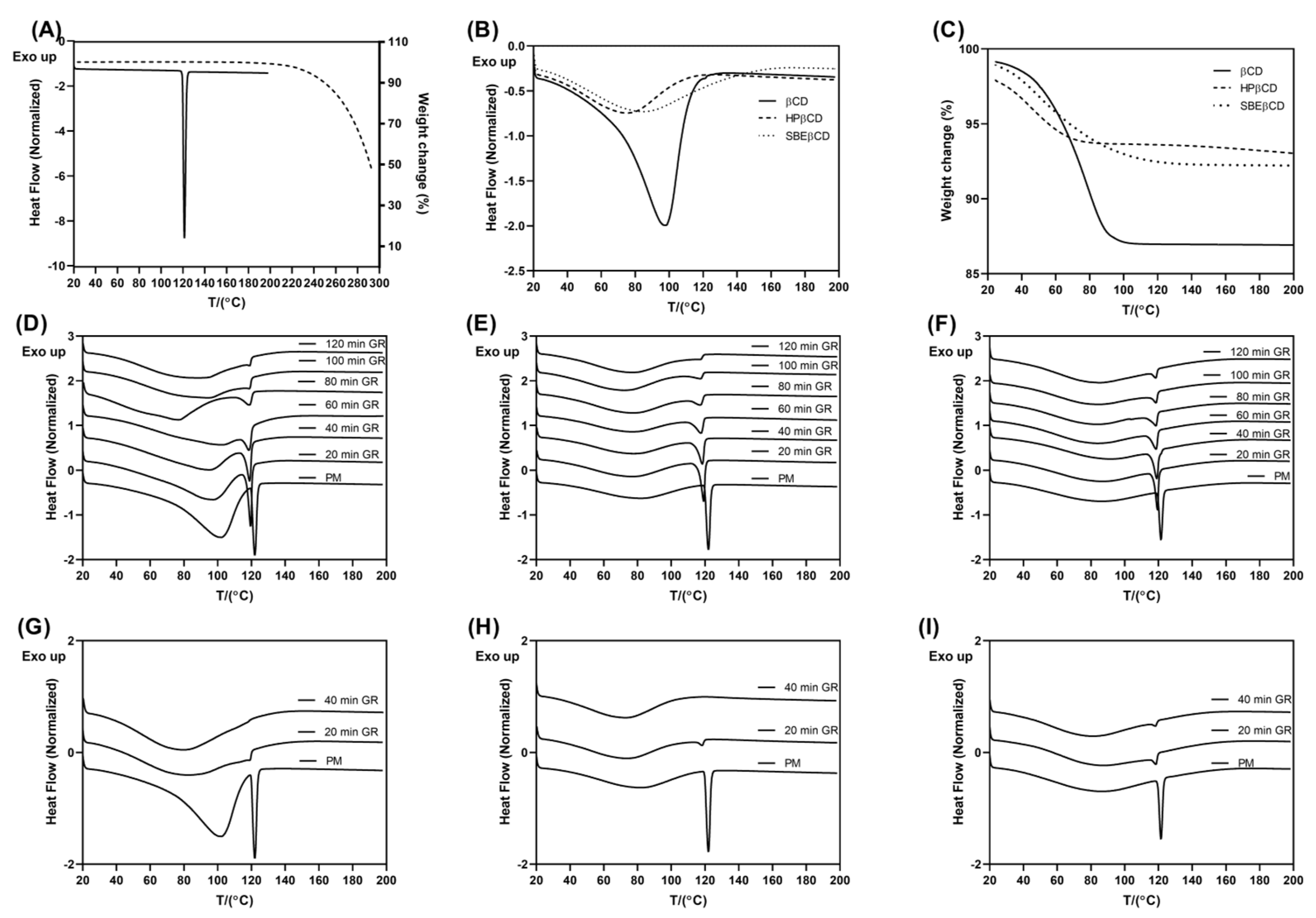 Pharmaceutics 17 01338 g002