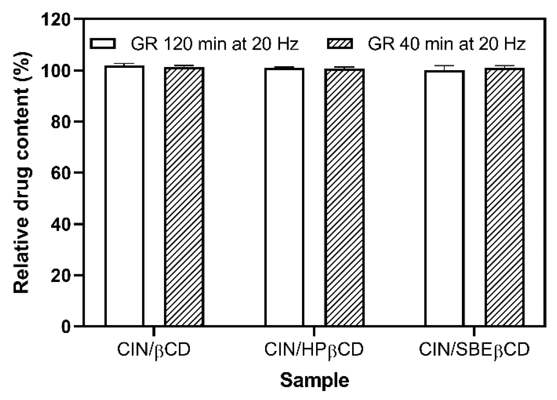 Pharmaceutics 17 01338 g005
