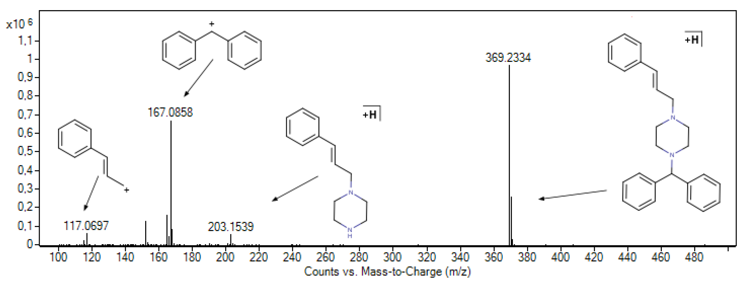 Pharmaceutics 17 01338 g008