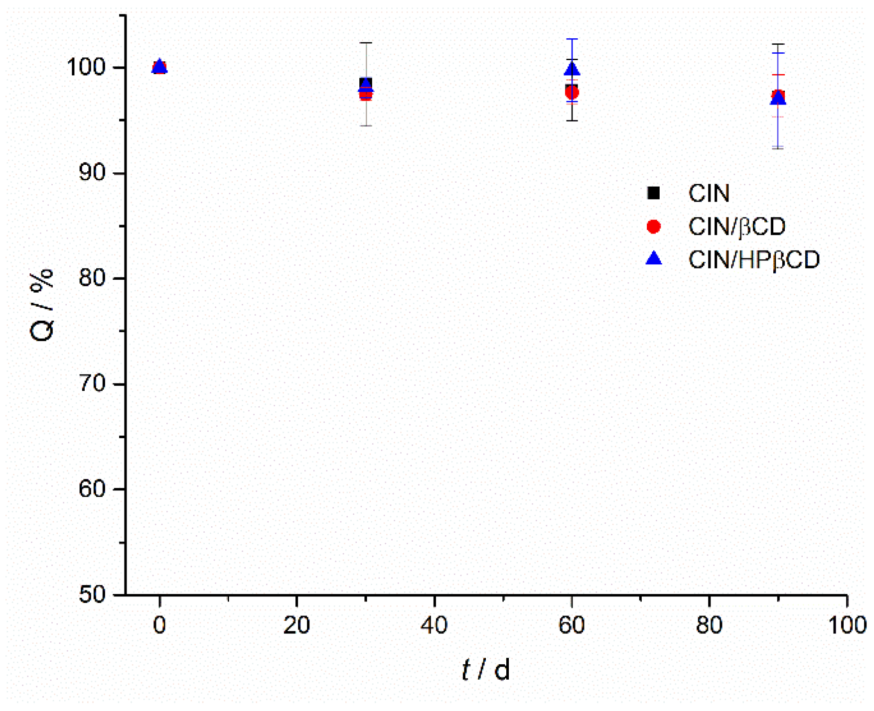 Pharmaceutics 17 01338 g011