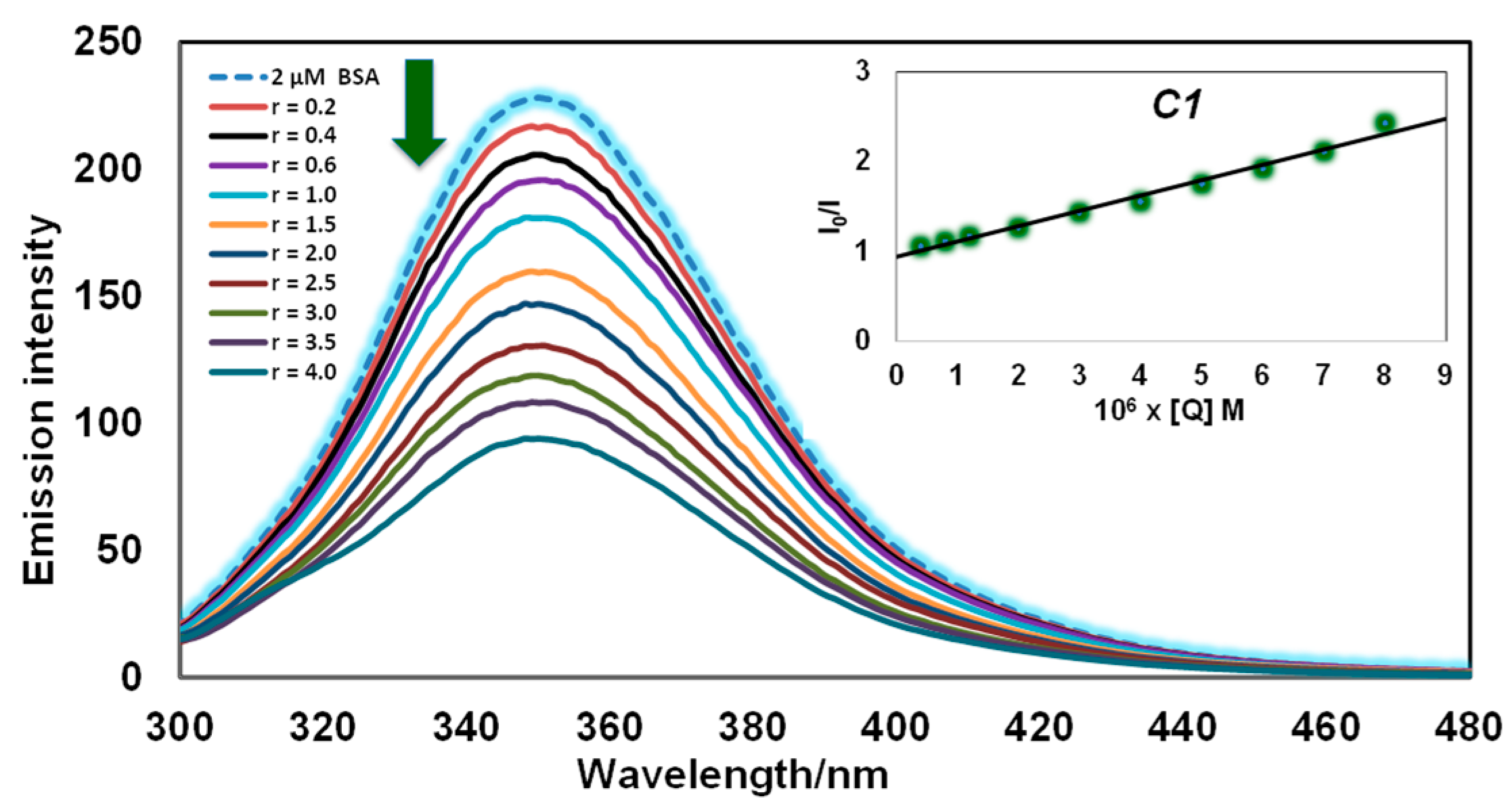 Pharmaceutics 17 01340 g004
