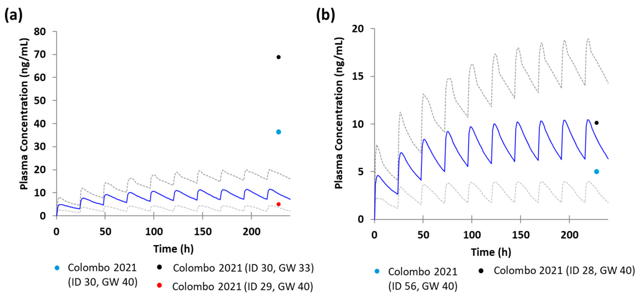 Pharmaceutics 17 01341 g003