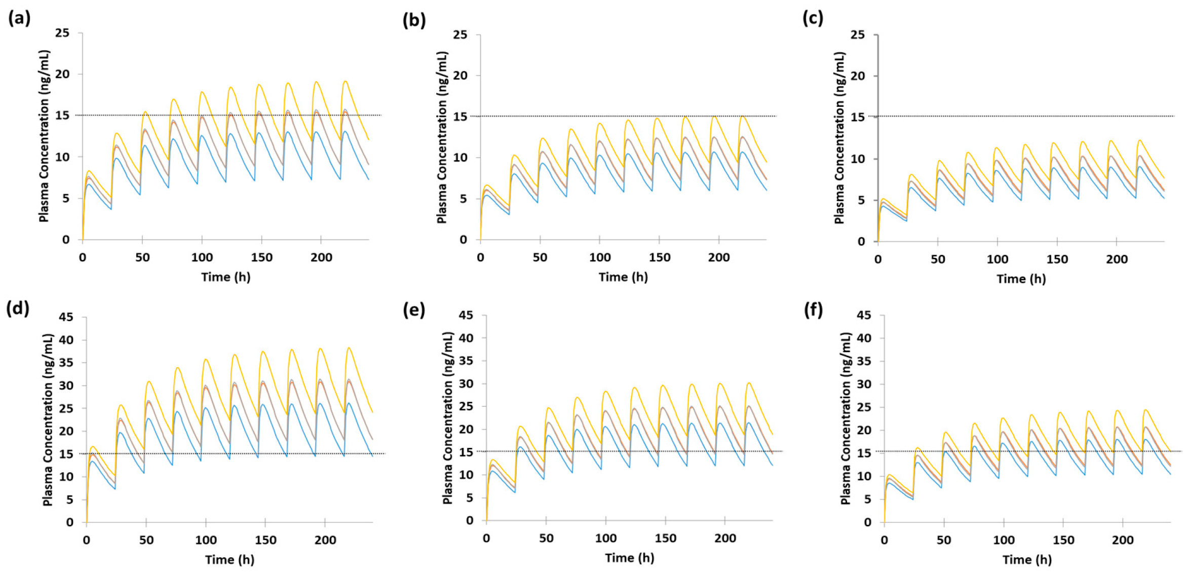 Pharmaceutics 17 01341 g004