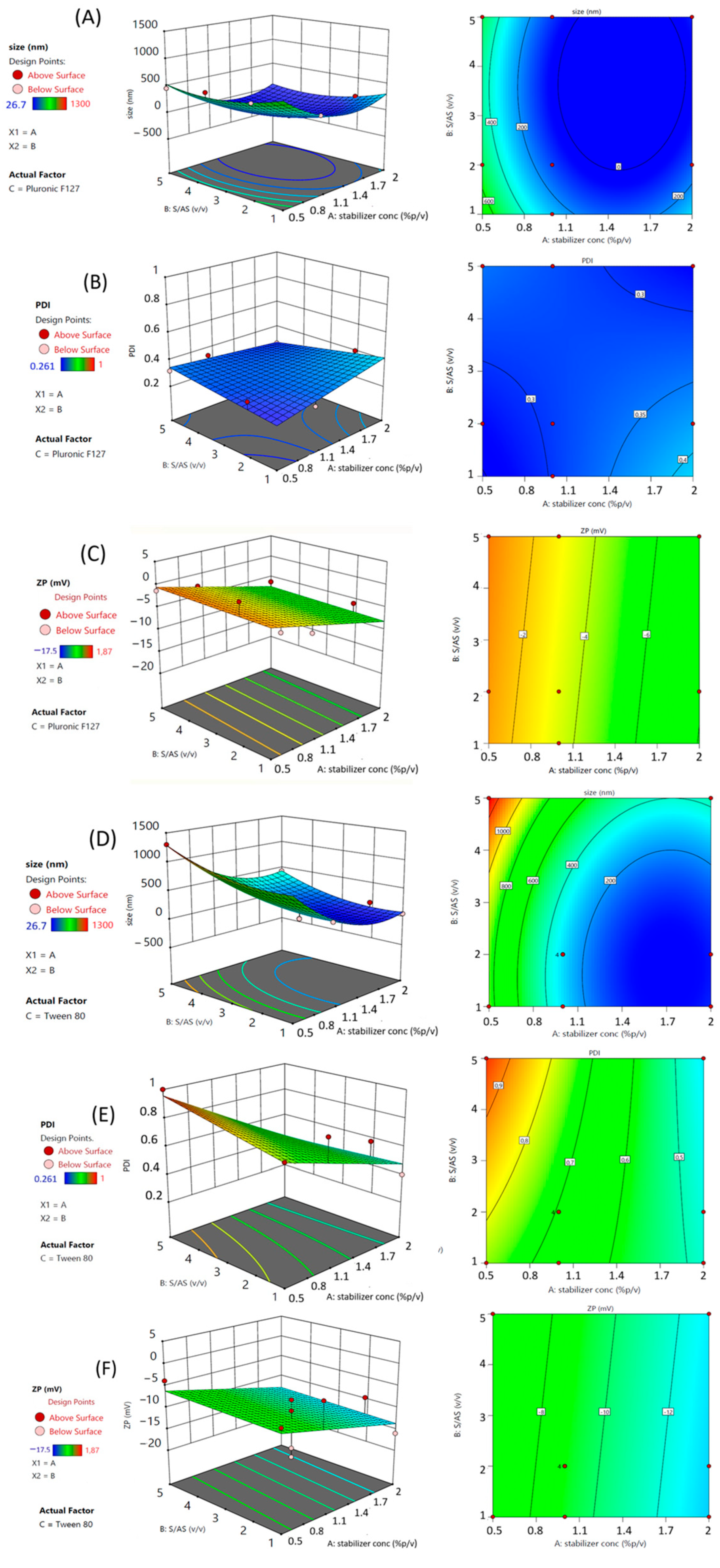 Pharmaceutics 17 01346 g001