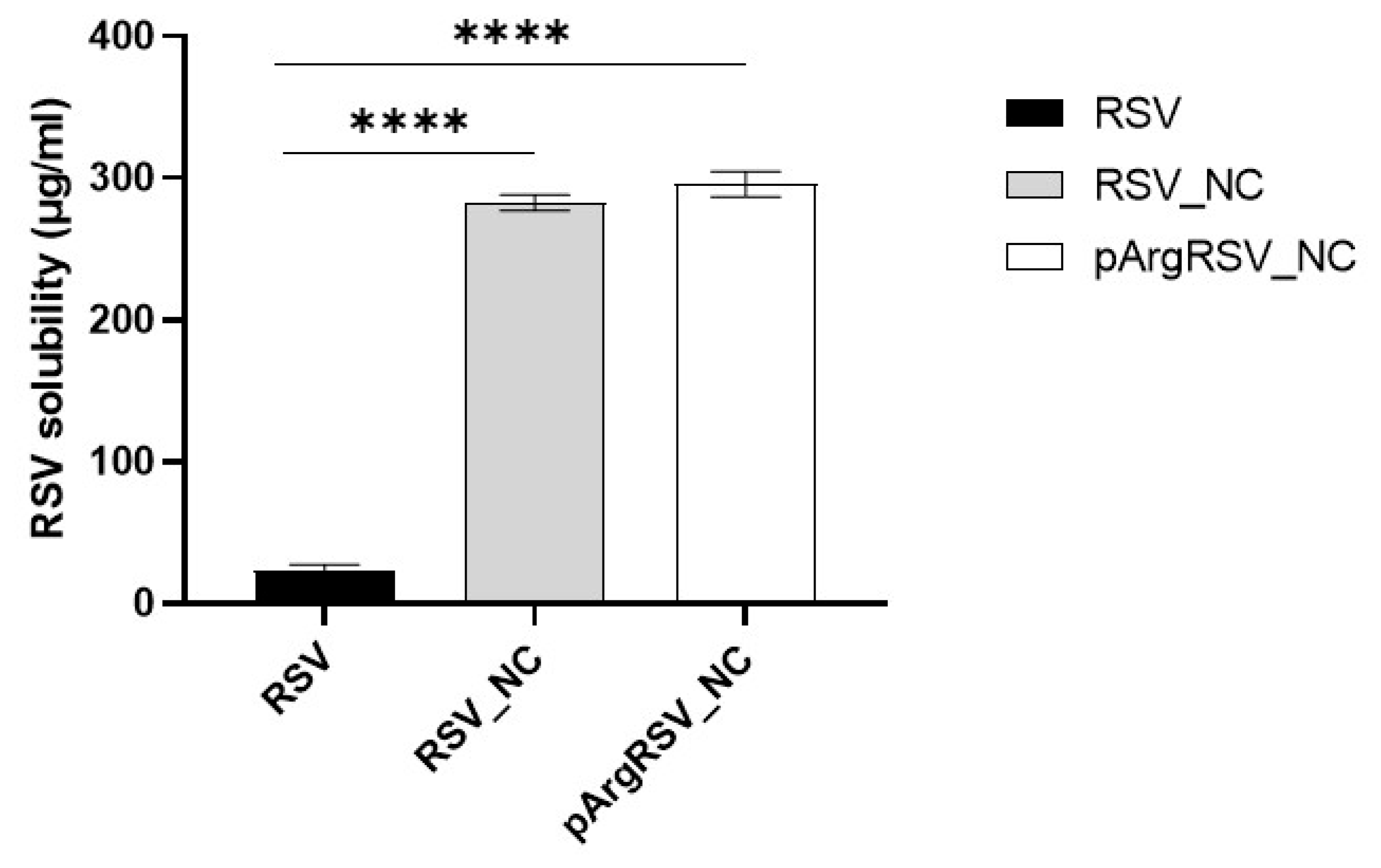 Pharmaceutics 17 01346 g002