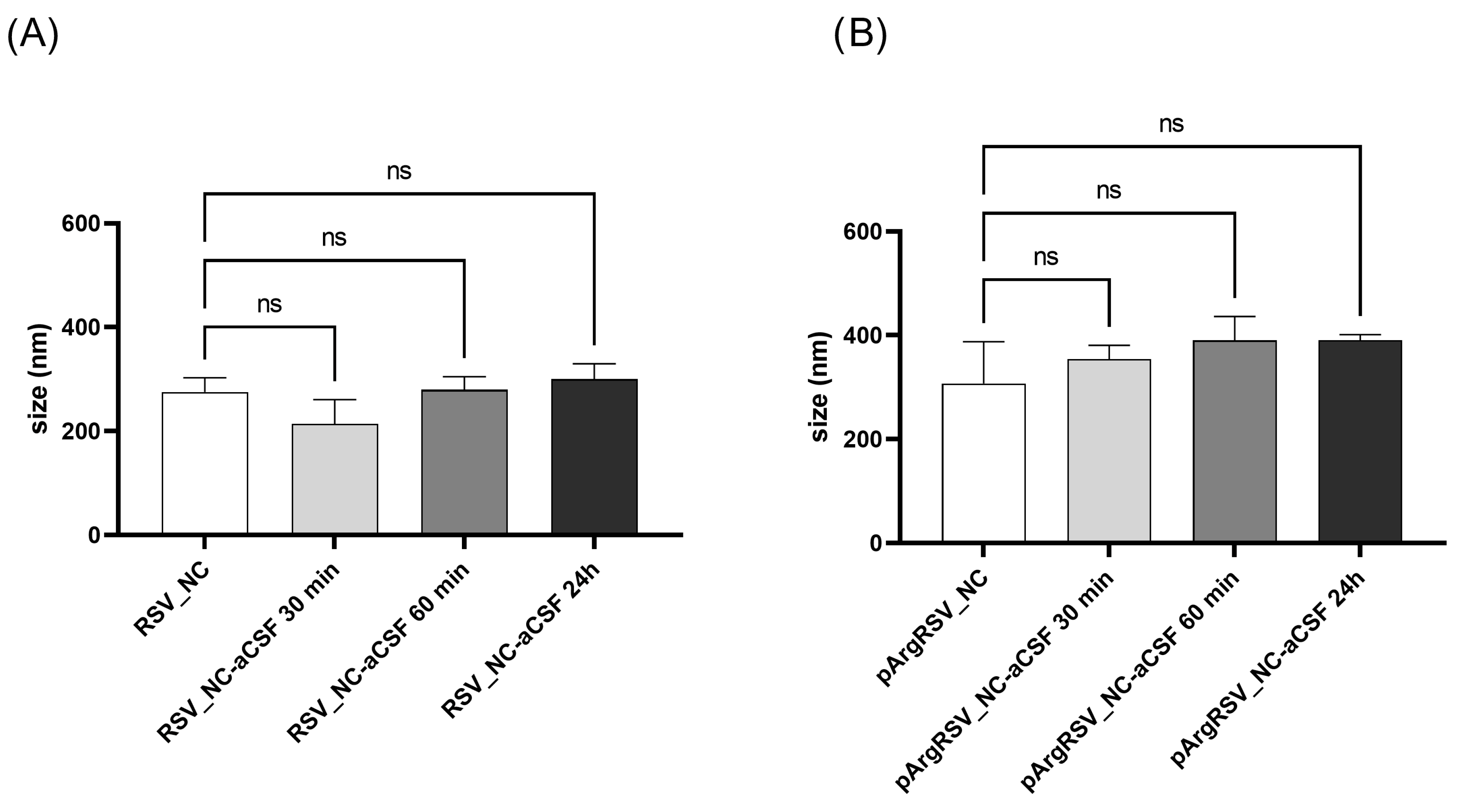 Pharmaceutics 17 01346 g007
