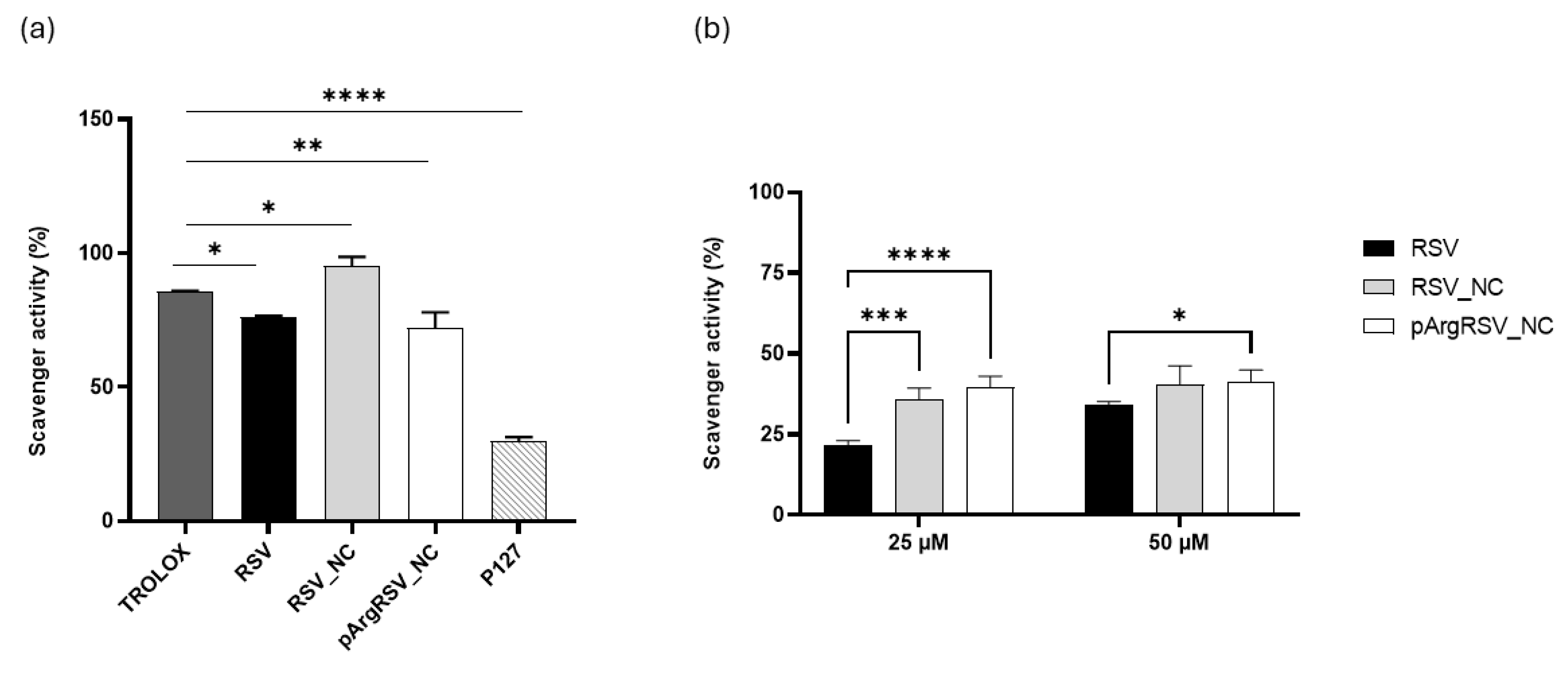 Pharmaceutics 17 01346 g008