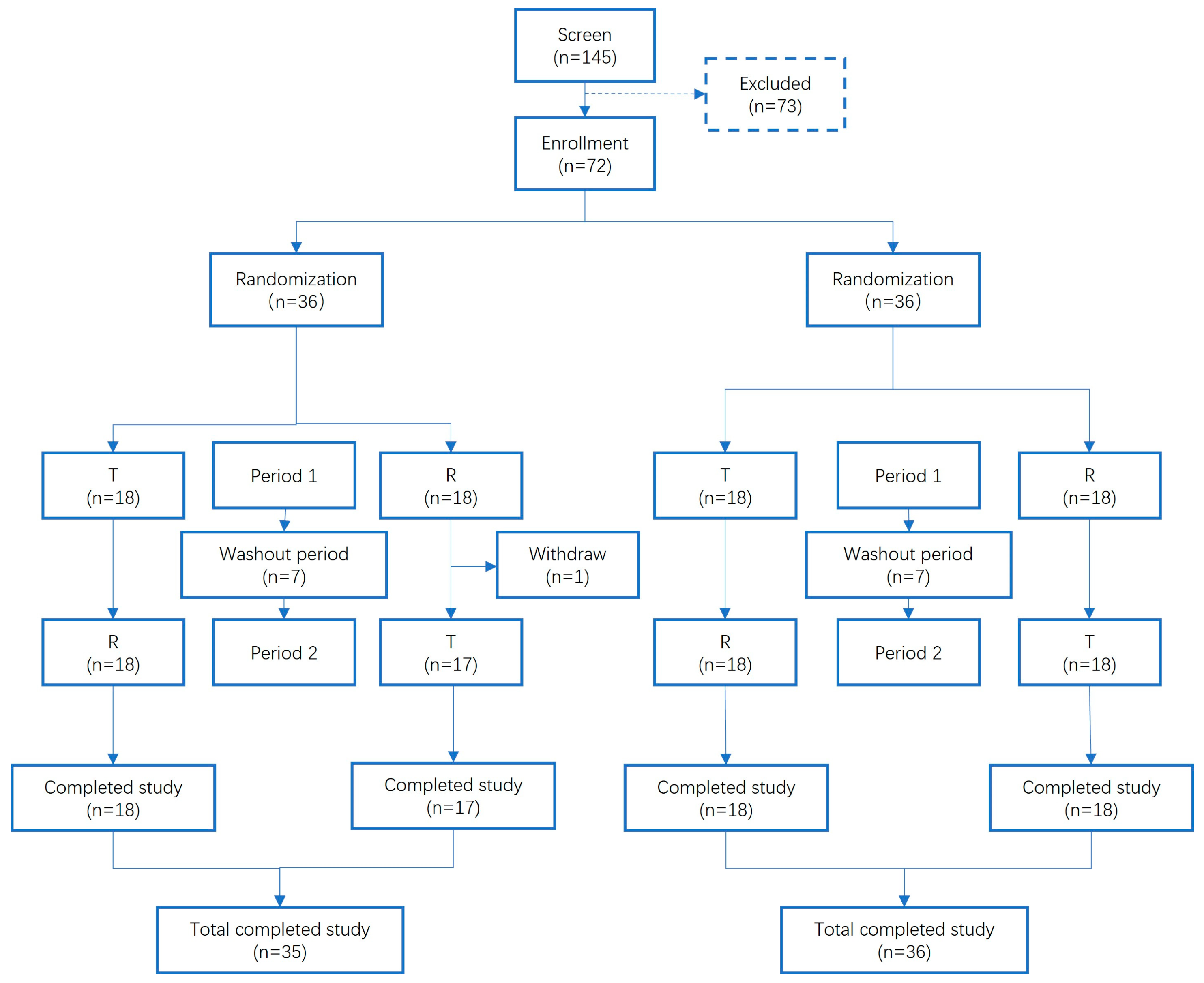 Pharmaceutics 17 01352 g001 Pharmaceutics 17 01352 g001