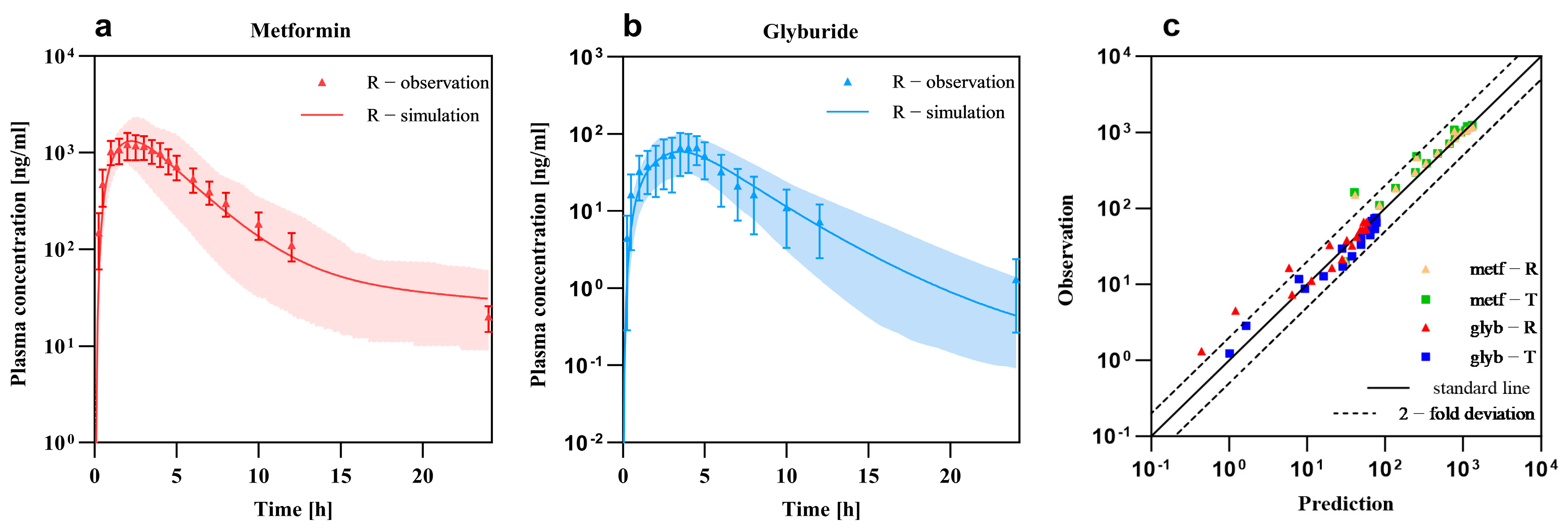 Pharmaceutics 17 01352 g002 Pharmaceutics 17 01352 g002