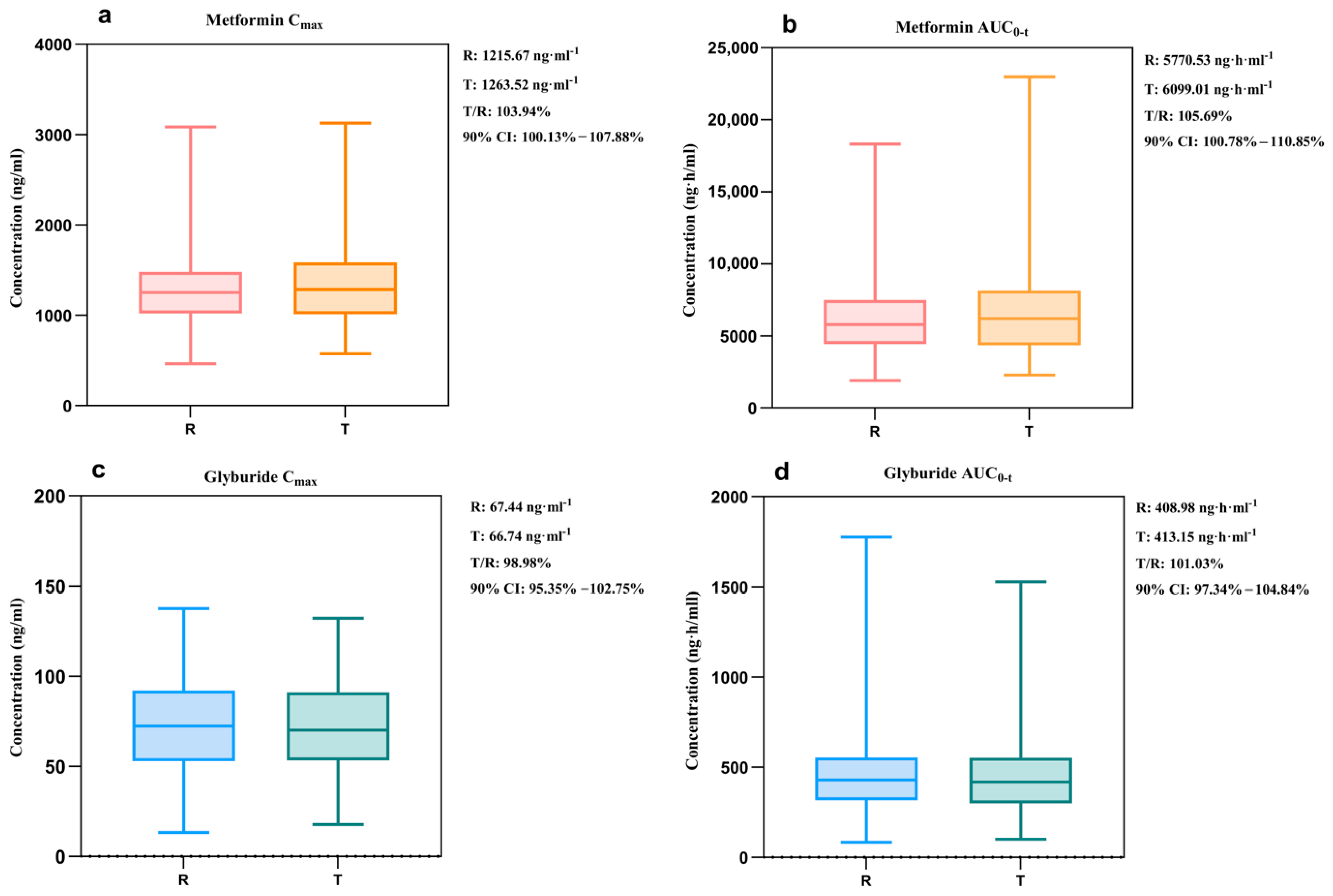 Pharmaceutics 17 01352 g004 Pharmaceutics 17 01352 g004