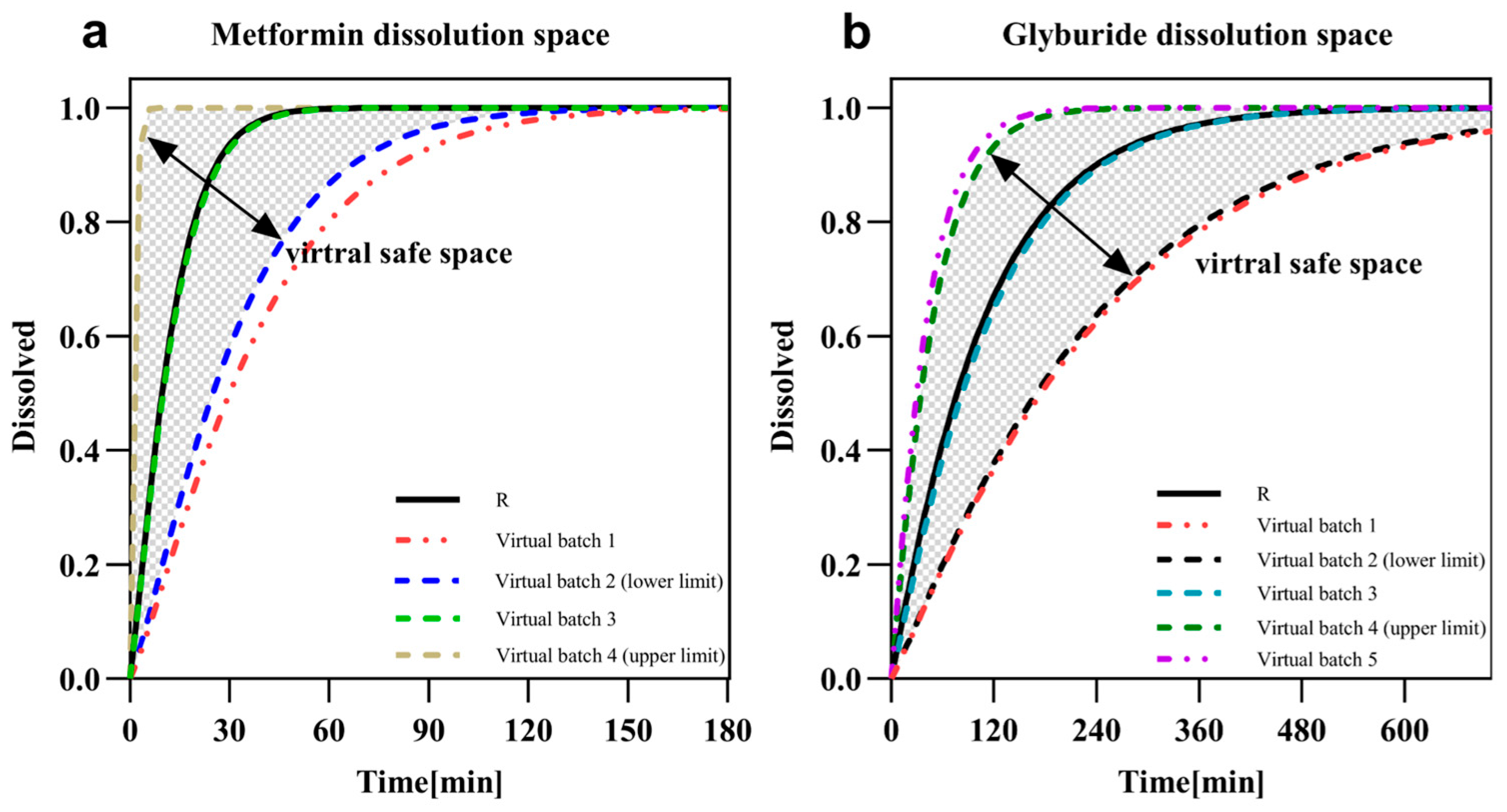 Pharmaceutics 17 01352 g005 Pharmaceutics 17 01352 g005