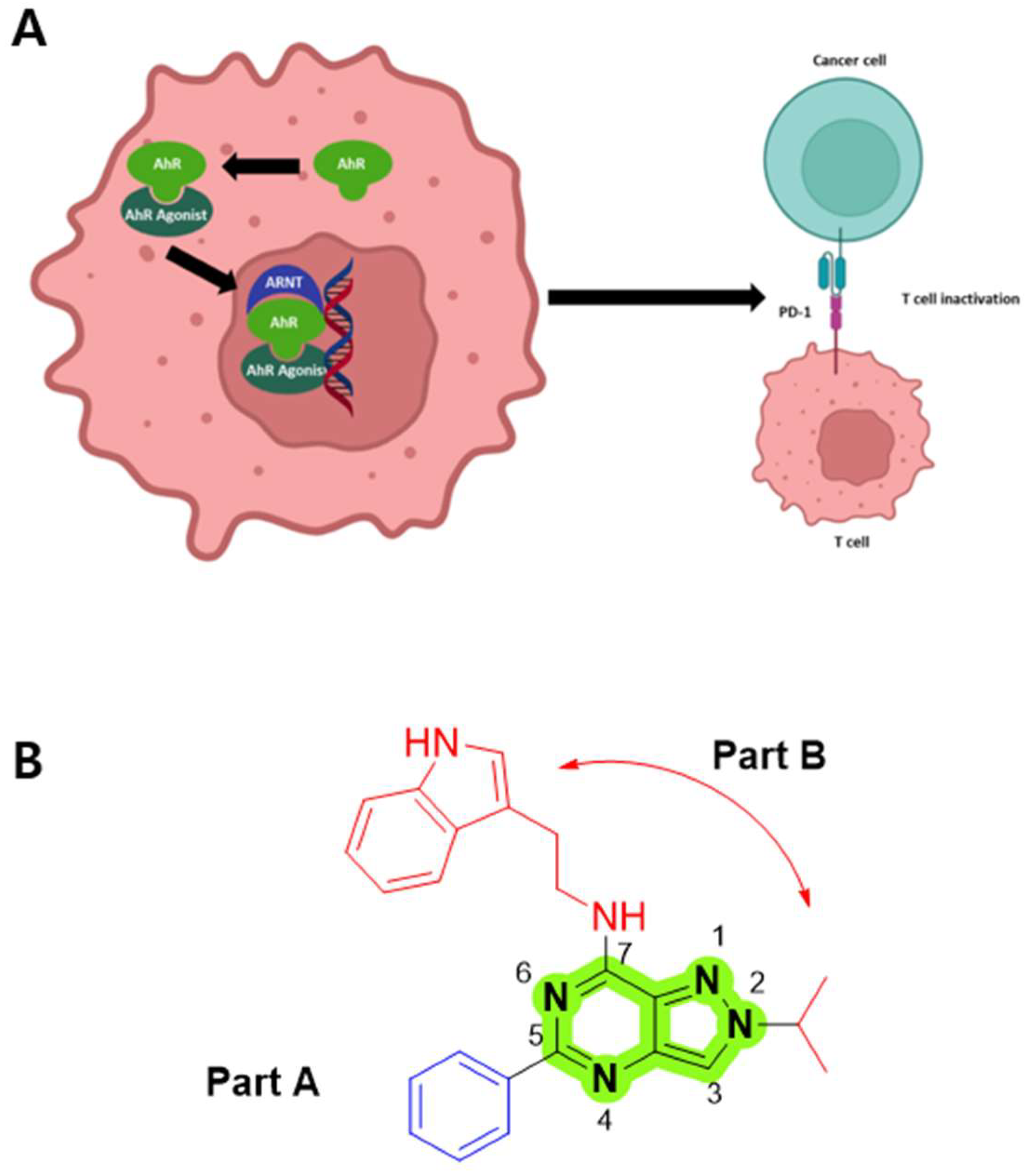 Pharmaceutics 17 01359 g001 Pharmaceutics 17 01359 g001