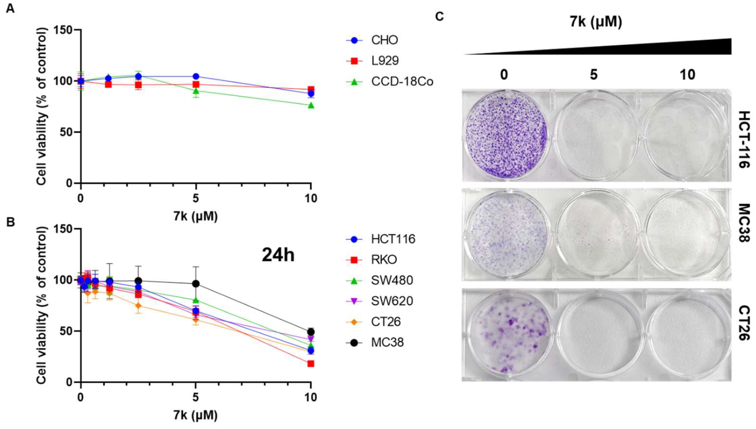 Pharmaceutics 17 01359 g005 Pharmaceutics 17 01359 g005