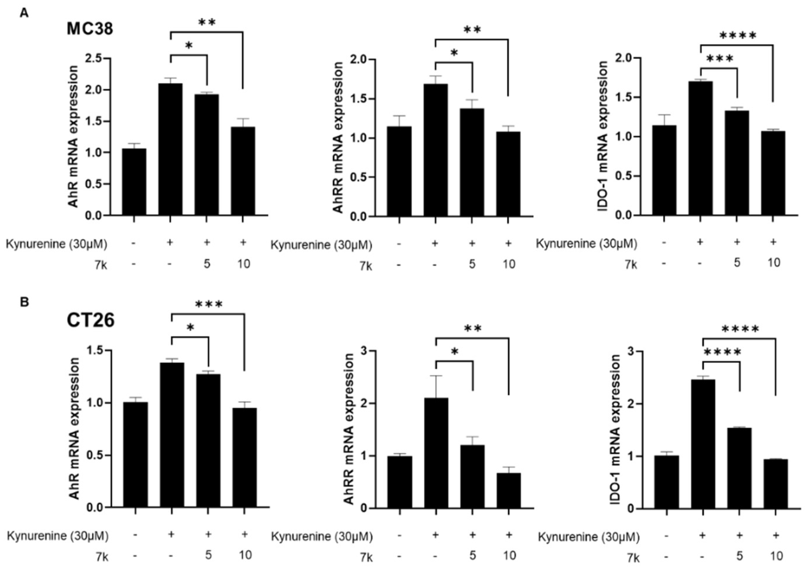 Pharmaceutics 17 01359 g008 Pharmaceutics 17 01359 g008