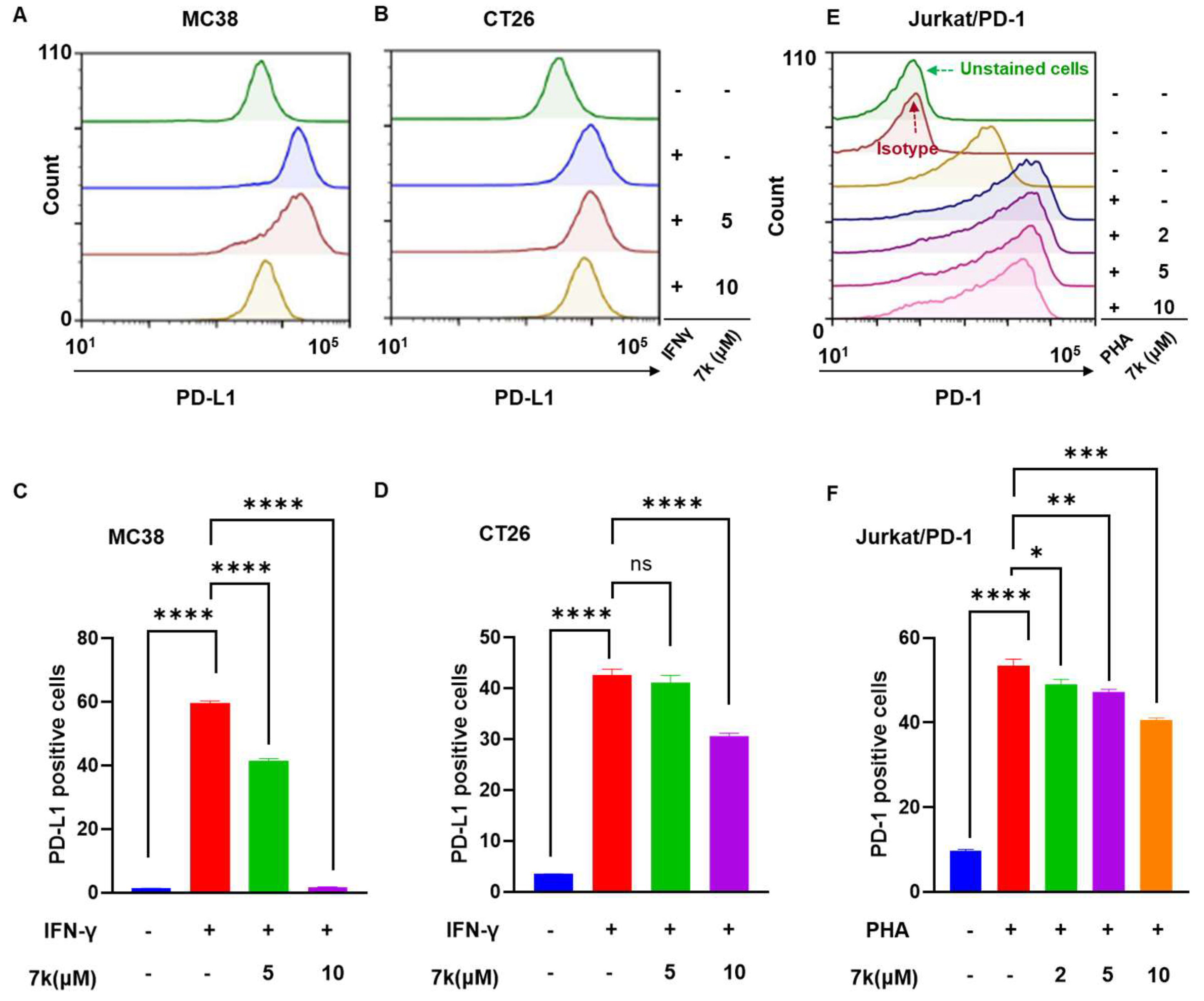 Pharmaceutics 17 01359 g010 Pharmaceutics 17 01359 g010