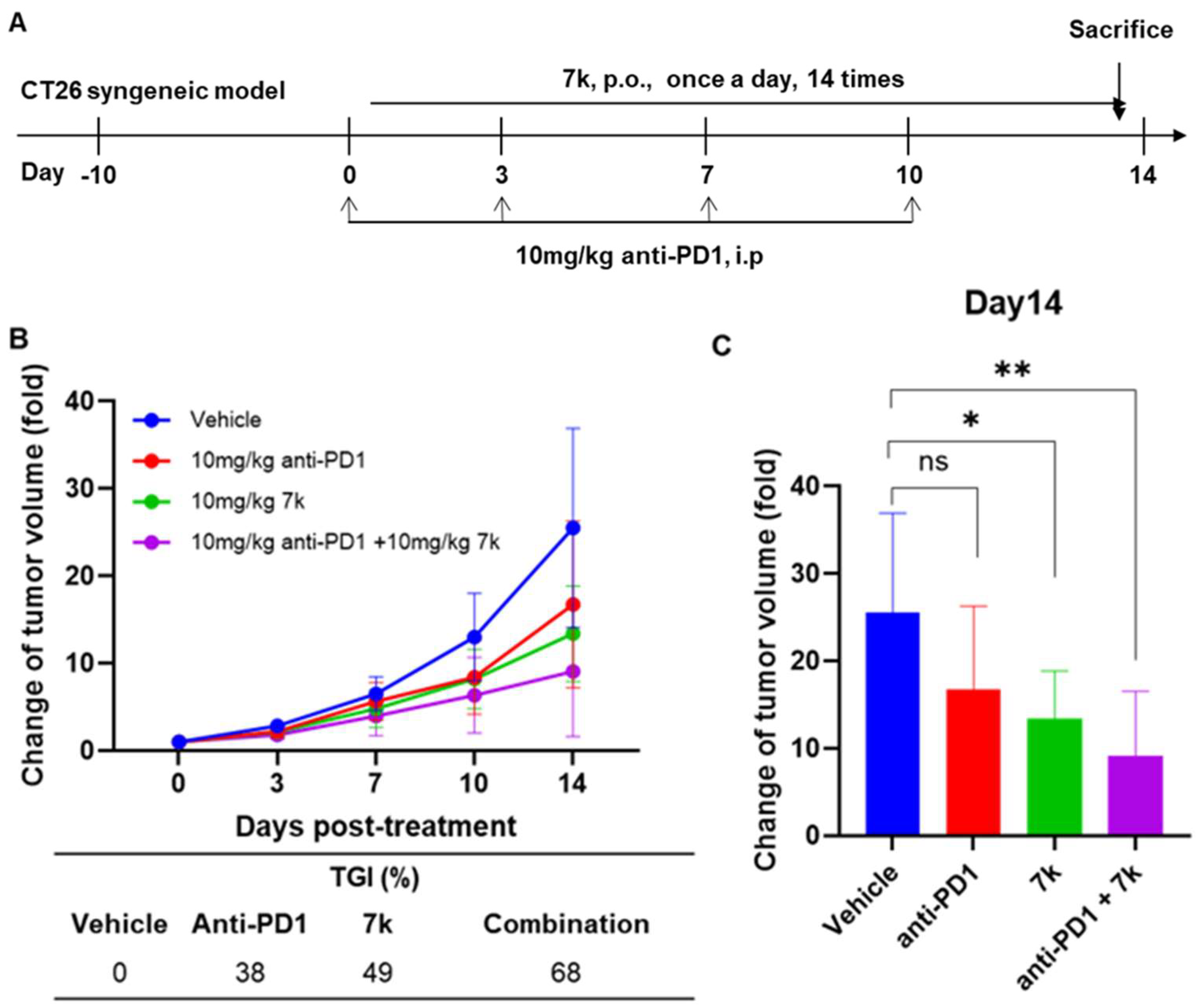 Pharmaceutics 17 01359 g012 Pharmaceutics 17 01359 g012