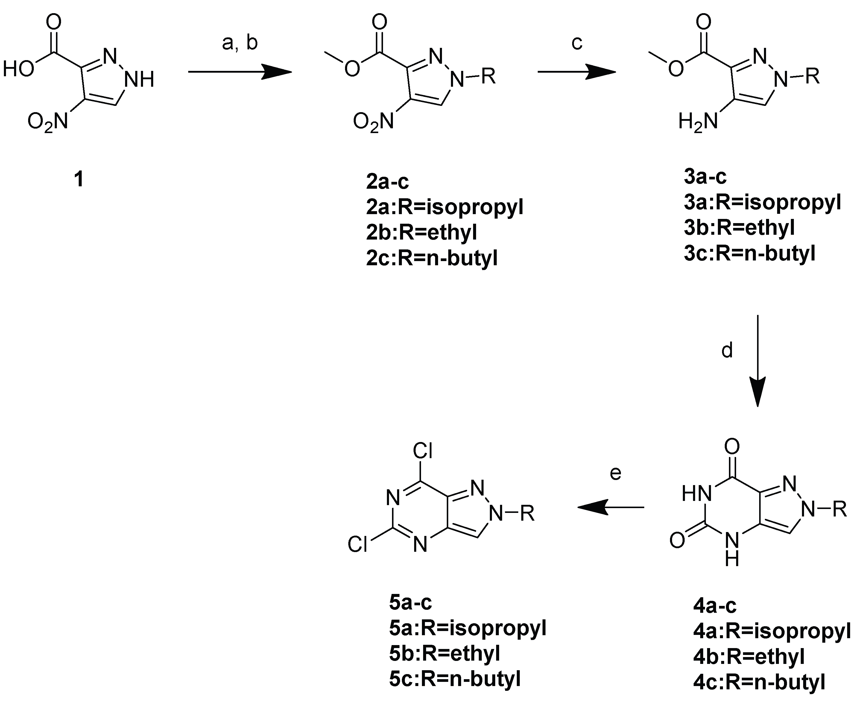 Pharmaceutics 17 01359 sch001 Pharmaceutics 17 01359 sch001