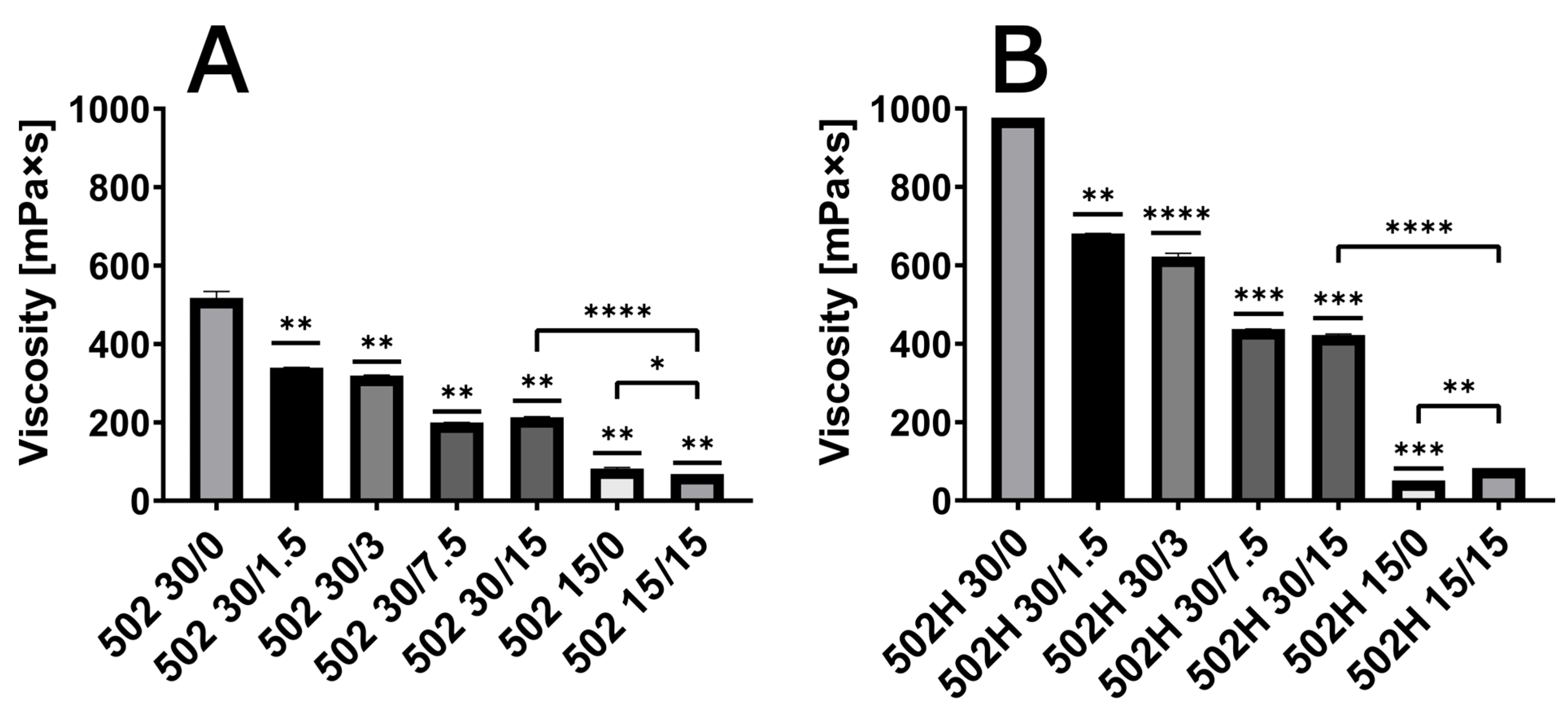 Pharmaceutics 17 01369 g001 Pharmaceutics 17 01369 g001