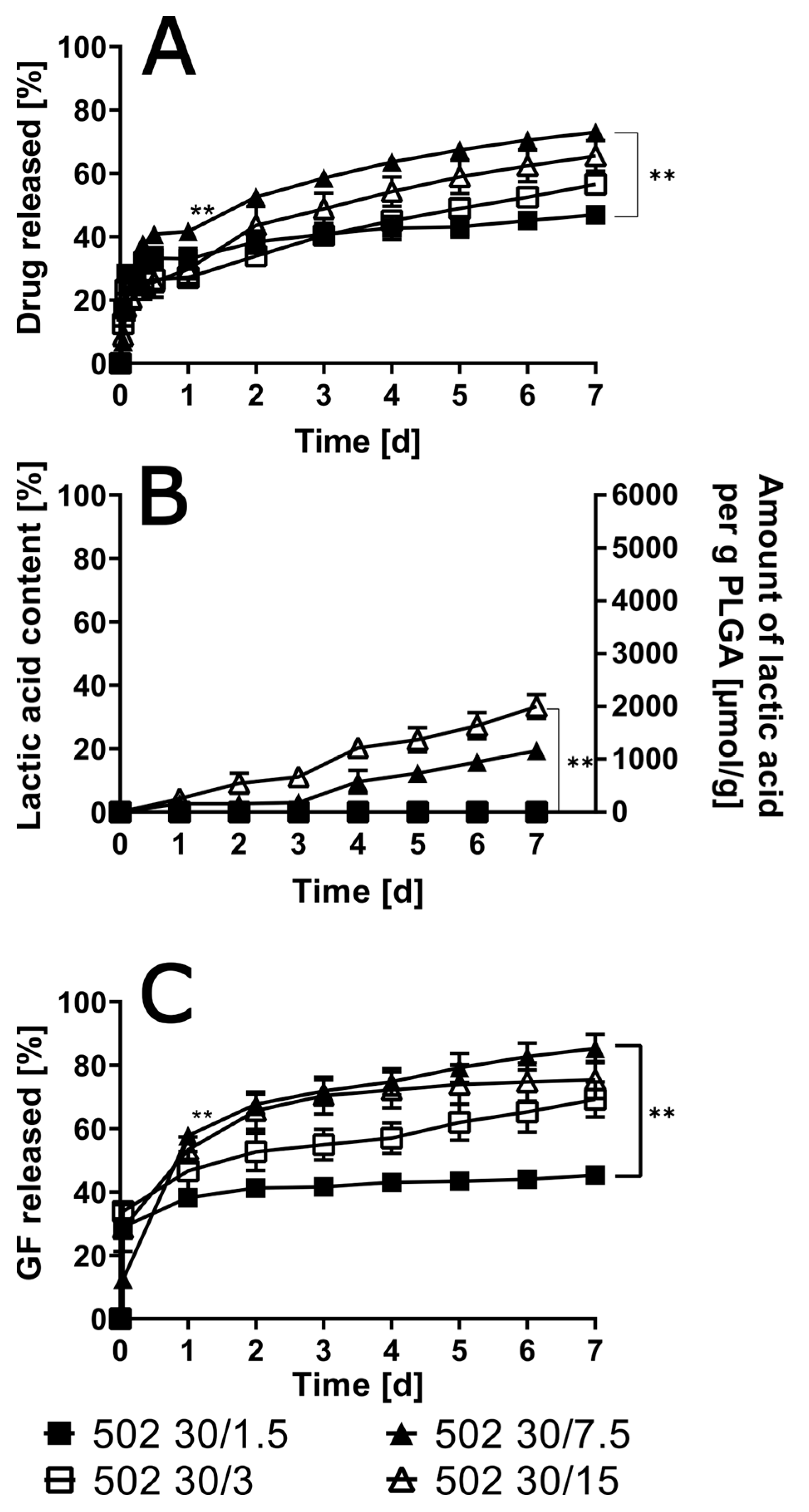 Pharmaceutics 17 01369 g003 Pharmaceutics 17 01369 g003
