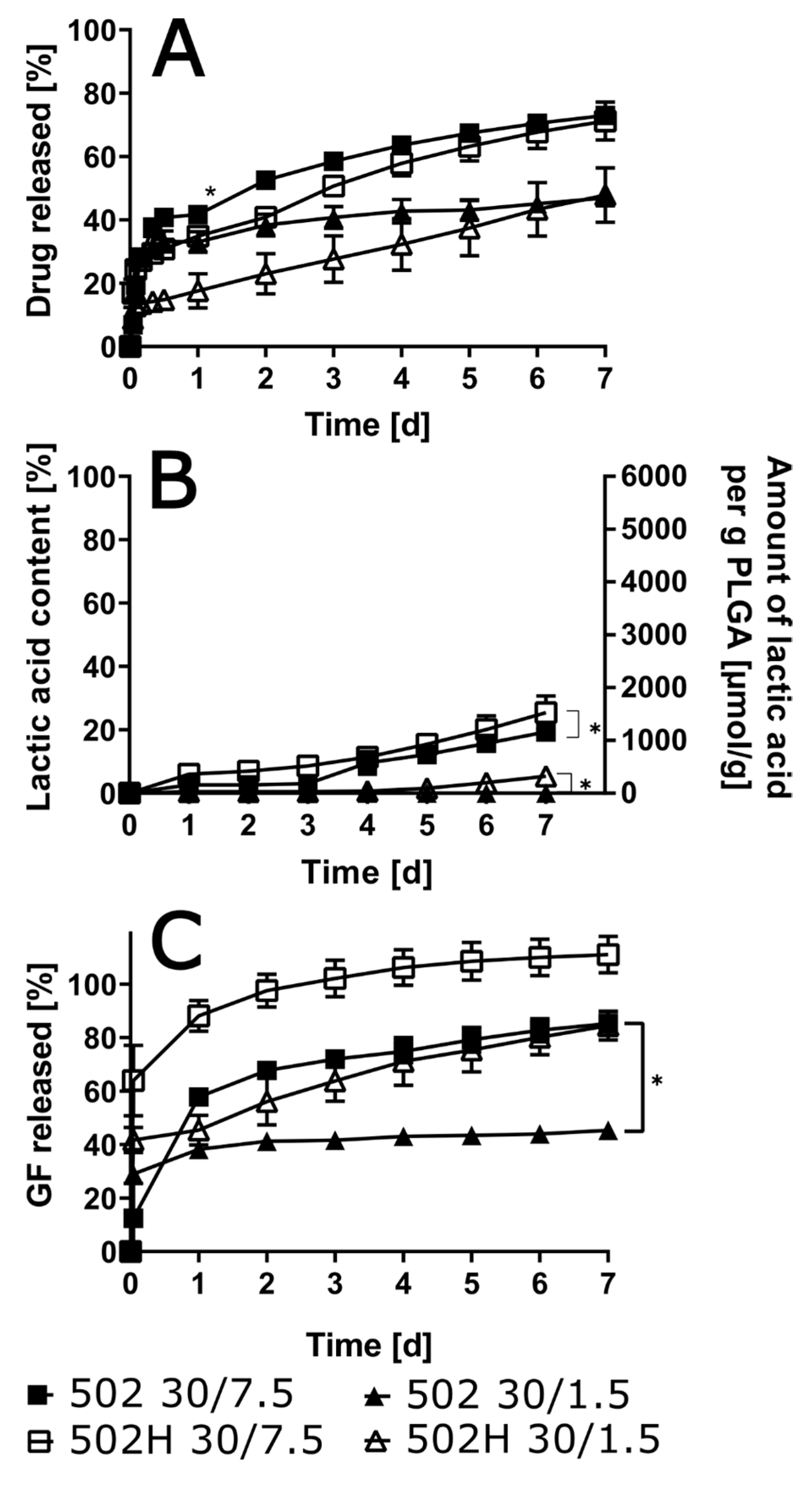 Pharmaceutics 17 01369 g004 Pharmaceutics 17 01369 g004